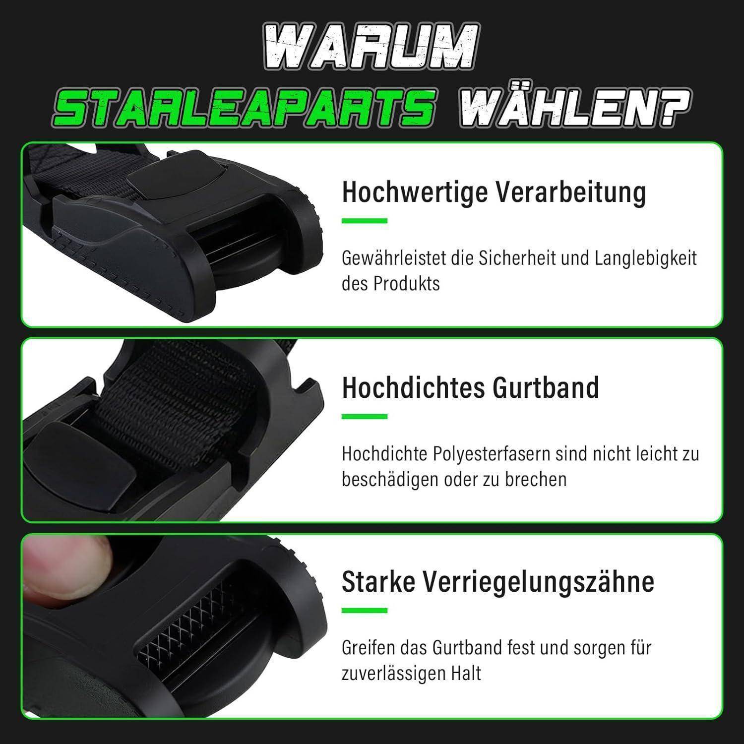Infografik mit dem Titel 