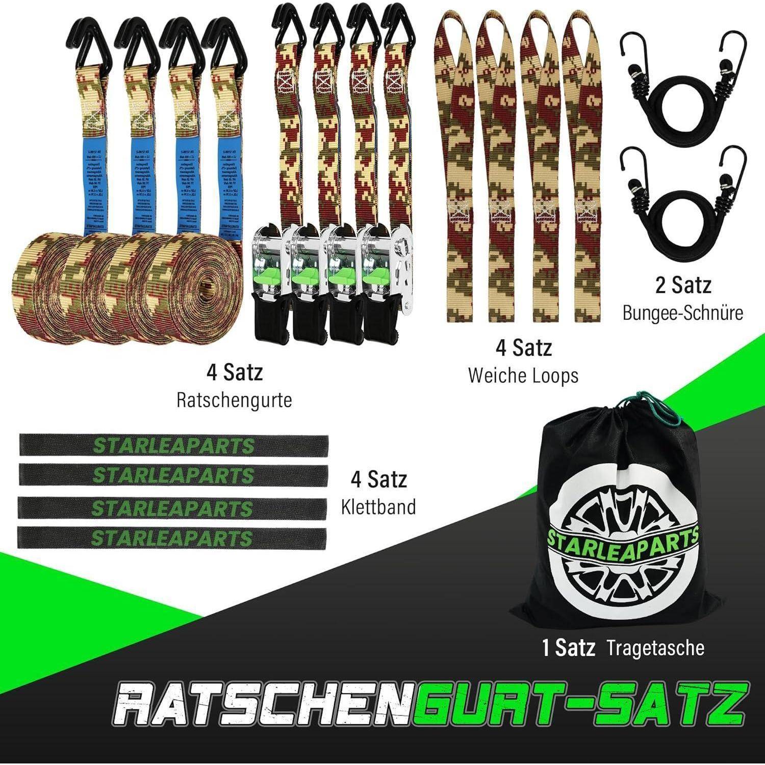 Produktcollage für ein 