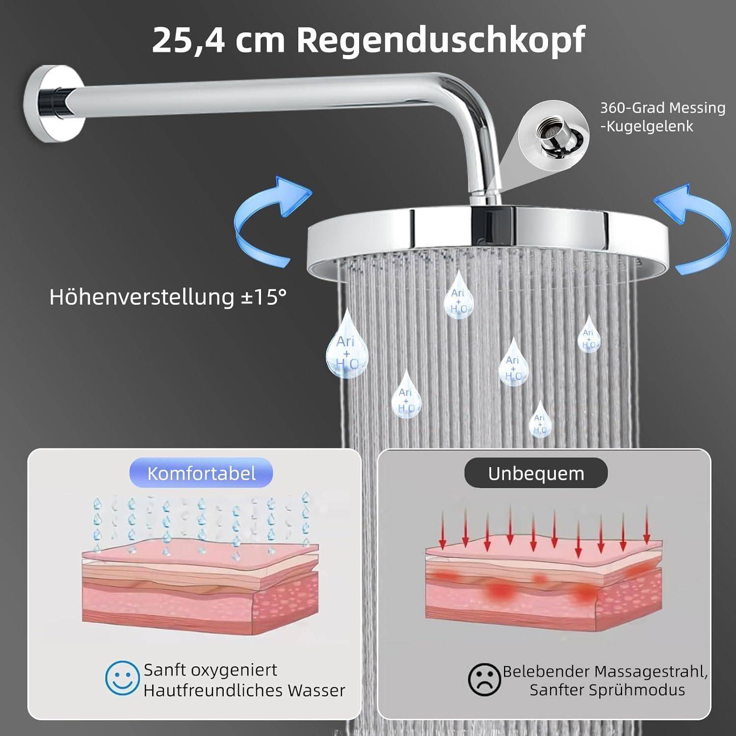 Ronvie Unterputz Duscharmatur Set, 10 Zoll Rund Duschsystem Unterputz mit Regendusche, Duschset Unterputz Komplettset mit Handbrause Chrom Round