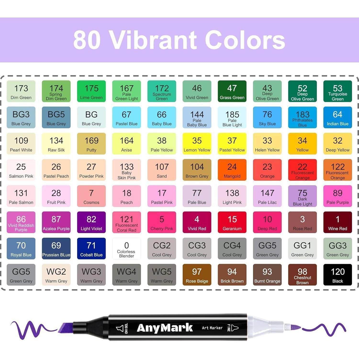Farbdiagramm mit dem Titel „80 lebhafte Farben