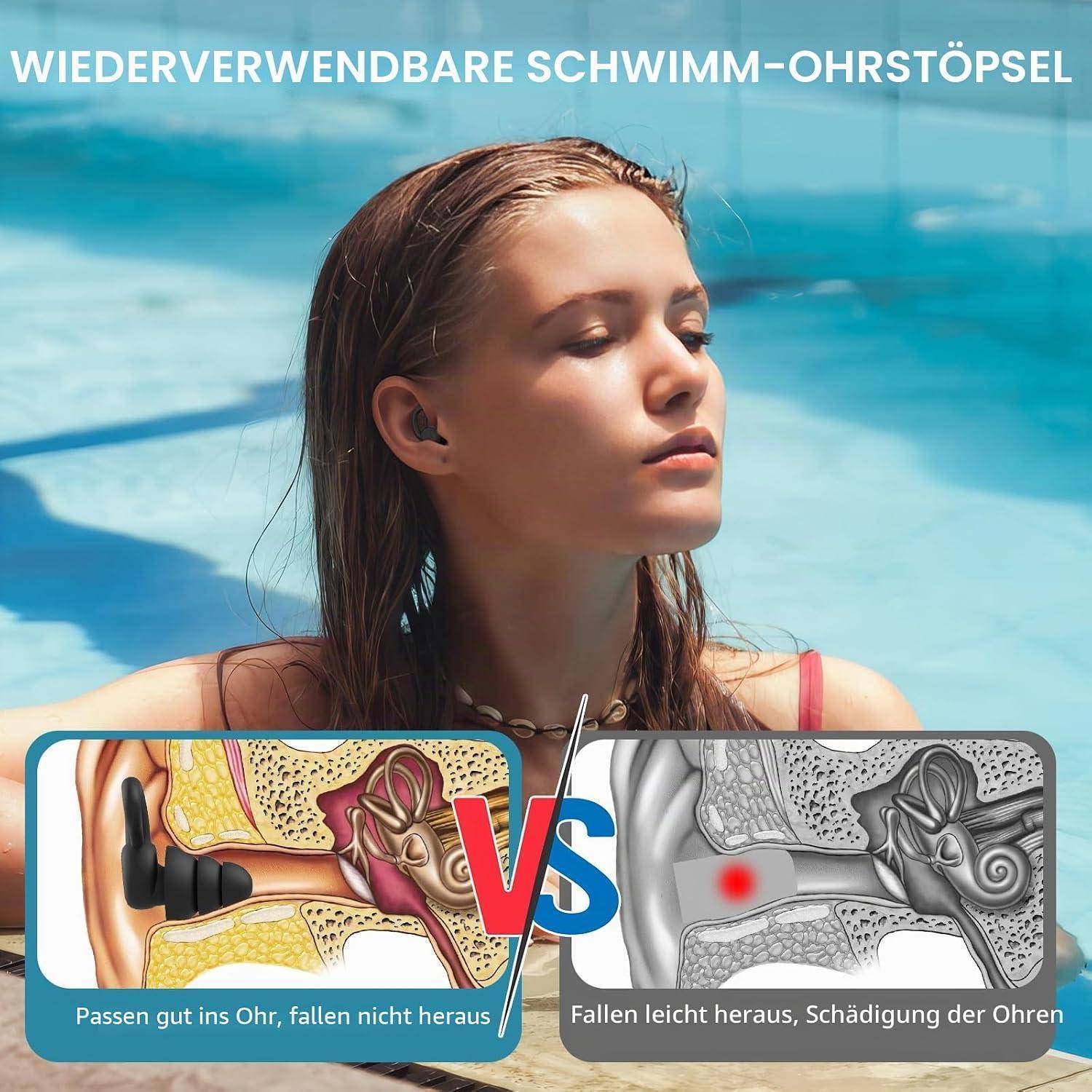 Werbegrafik für wiederverwendbare Ohrstöpsel zum Schwimmen, die eine Frau im Wasser zeigt und nebeneinander Abbildungen von Ohrstöpseln zeigt, die einen sicheren Sitz mit einem vergleichen, der herausfallen und das Ohr beschädigen kann.