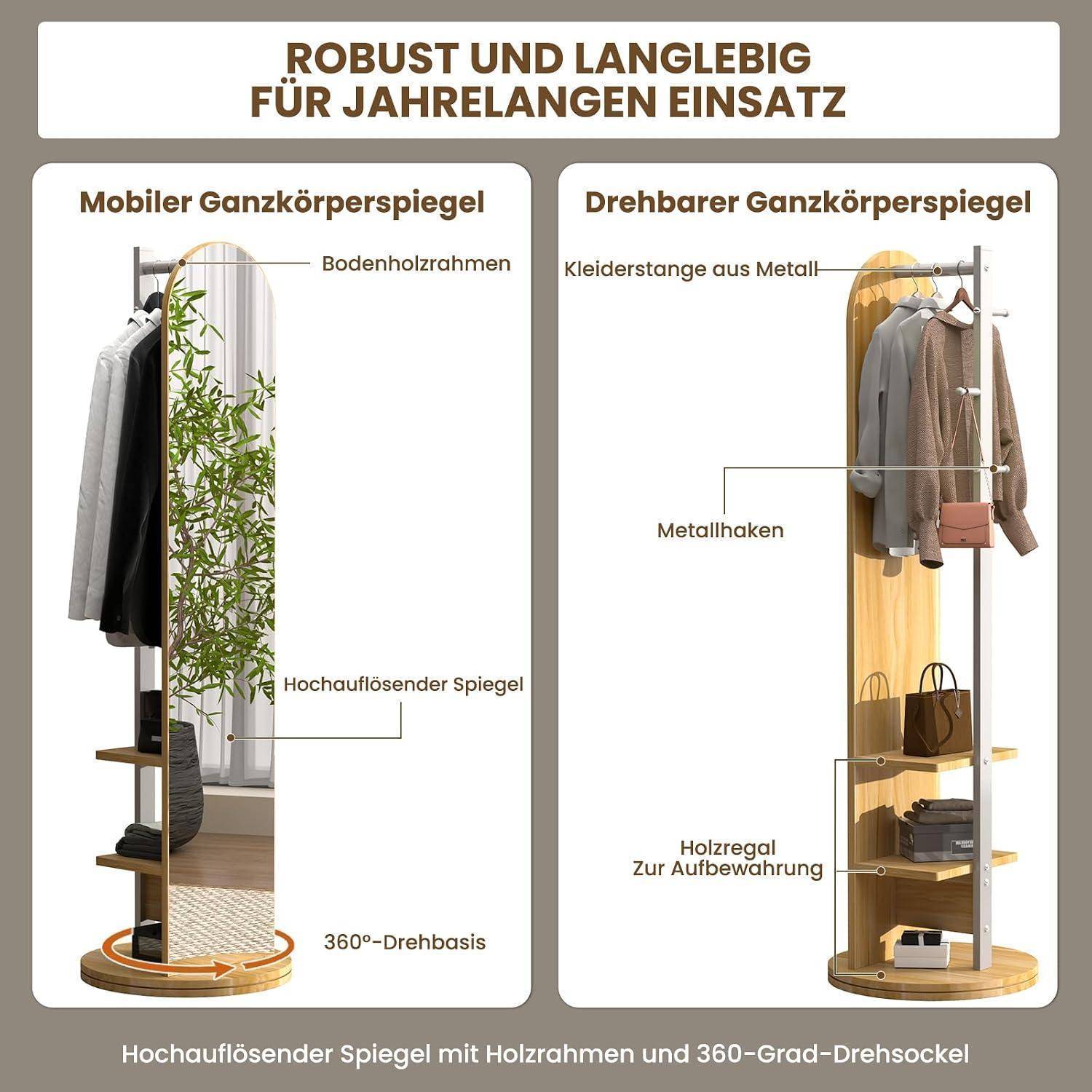 Deutsches Produktgrafik zeigt zwei Vollspiegelspiegel: einen beweglichen Spiegel mit Holzrahmen und 360-Grad-Schwenkfuß und einen drehbaren Spiegel mit Metallkleiderstange, Haken und Aufbewahrungsregalen.