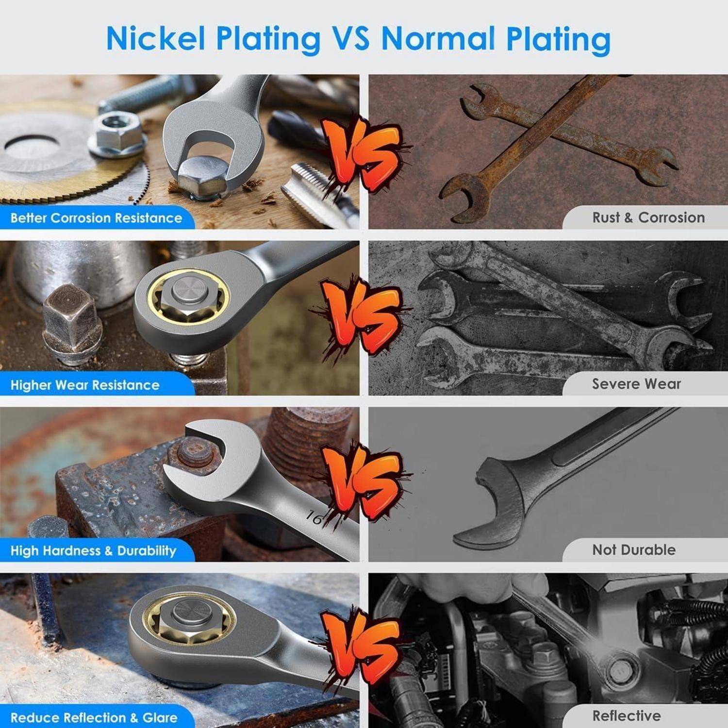 Infografik mit dem Titel „Nickelplattierung VS Normalplattierung