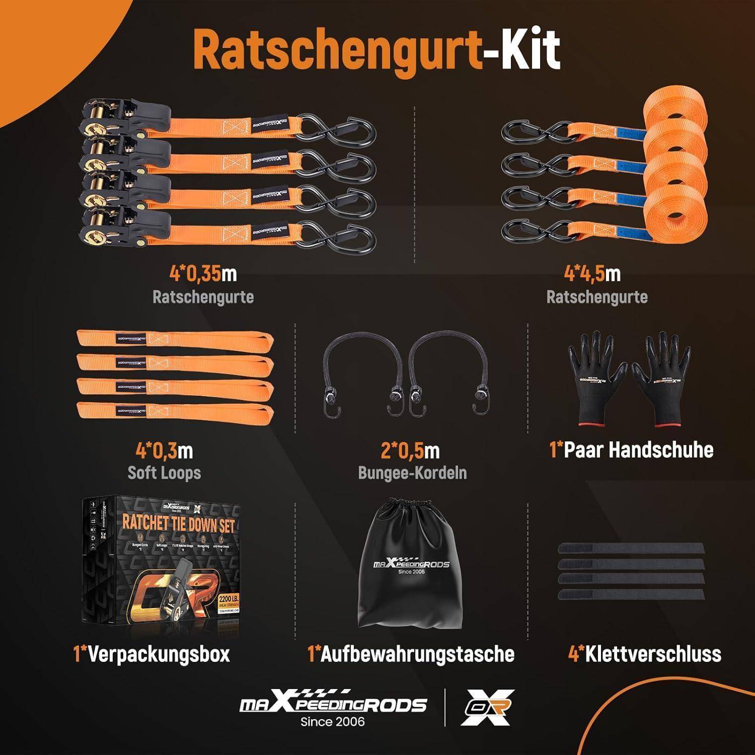 Ratschengurt-Kit-Infografik mit enthaltenen Artikeln: 4 Spannriemen 0,35 m, 4 Spannriemen 4,5 m, 4 Schlaufen 0,3 m, 2 Spanngurte 0,5 m, 1 Paar Handschuhe, 1 Verpackungskarton, 1 Aufbewahrungstasche und 4 Klettverschlüsse.