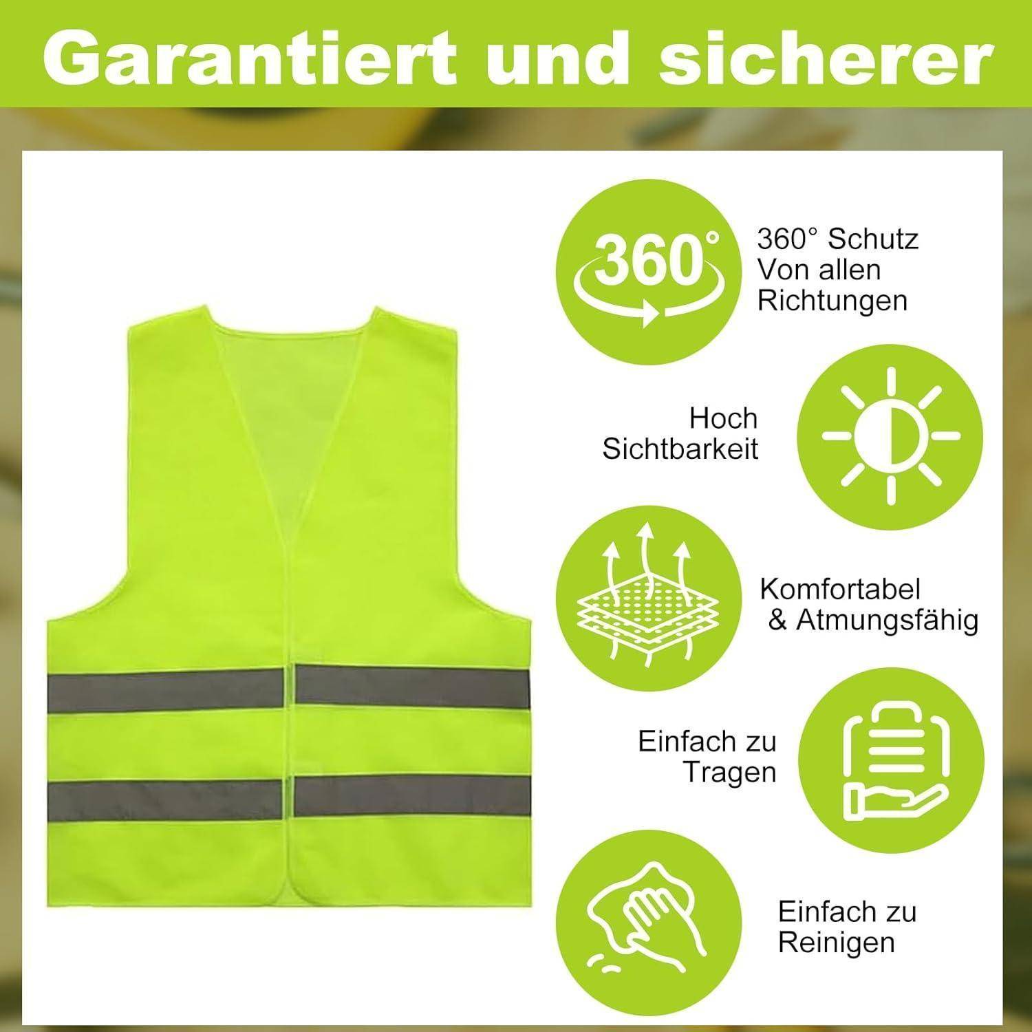 Lime-farbene reflektierende Sicherheitsweste mit 360°-Schutz, hohe Sichtbarkeit, atmungsaktiver Komfort, einfach zu tragen und zu reinigen, dargestellt mit Funktionssymbolen und deutschem Text.