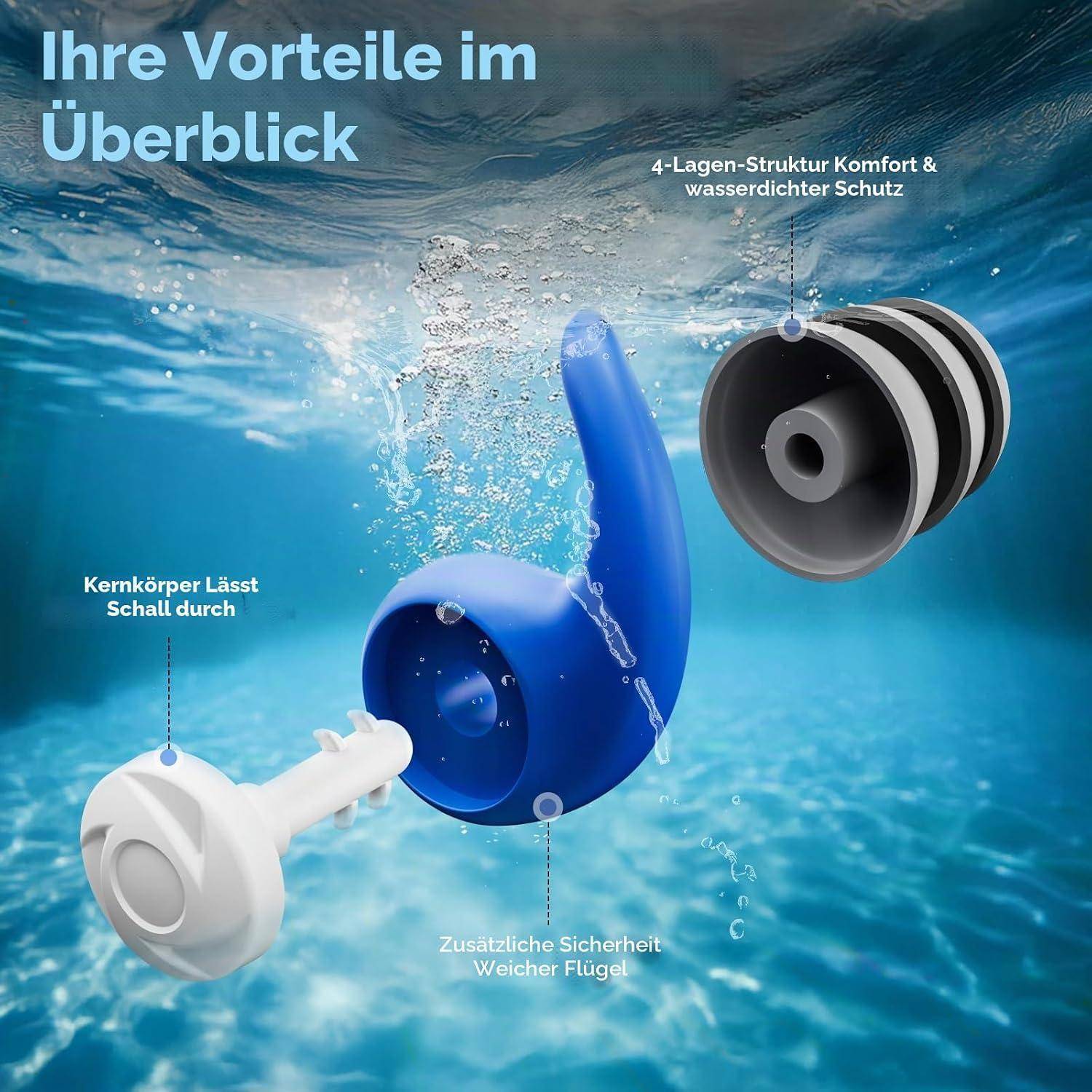 Schwimmen Stirnband für Erwachsene - 2 Paar Schwimm Ohrstöpsel & Neopren Schwimmband,Hohe Elastizität & Klettverschluss - Wasserdichtes Kopfband Ha