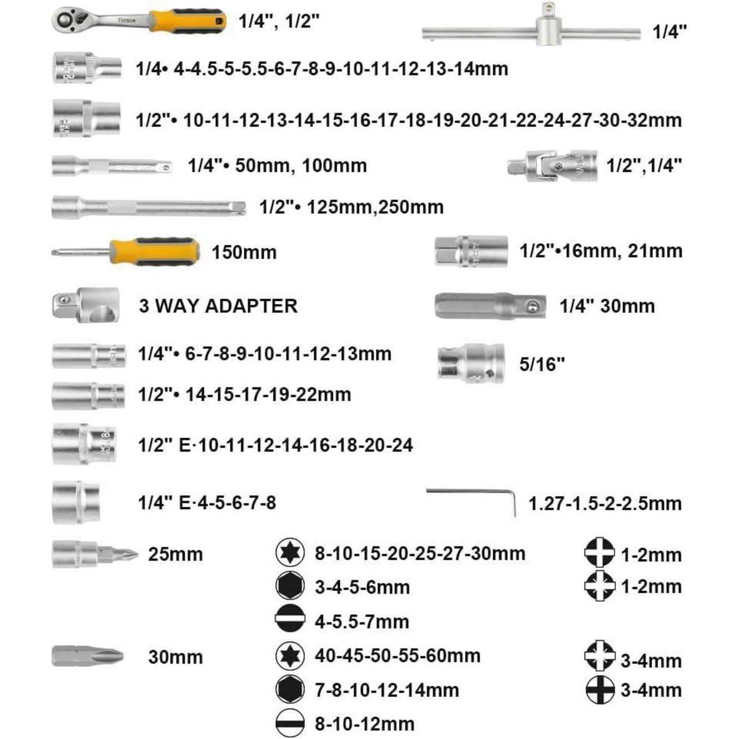 Hoteche Steckschlüsselsatz 110-teilig 1/4"&amp;1/2" Werkzeugkoffer-Set - Professionelles Werkzeugset
