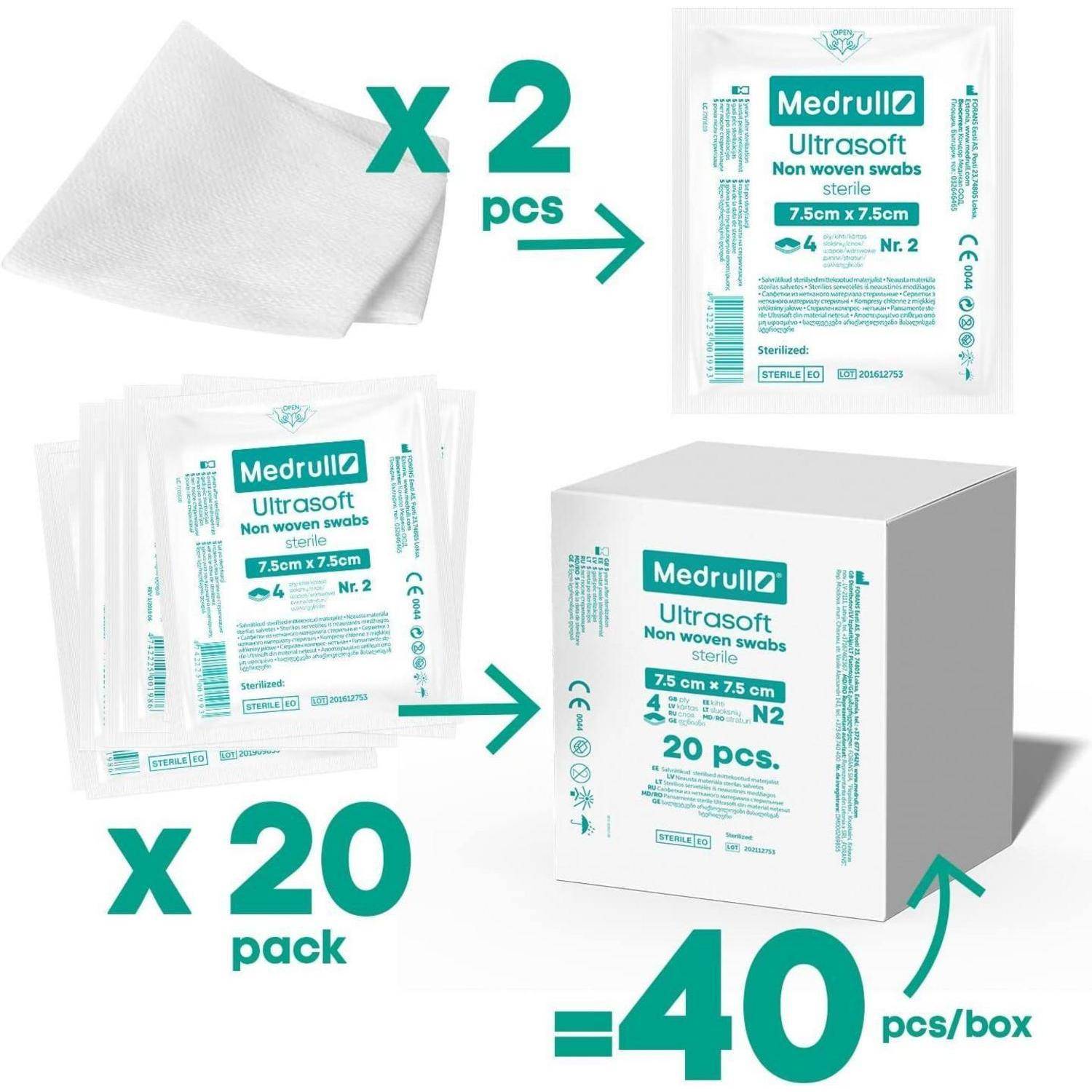 Medrull Kompressen nicht gewebt STERIL ULTRASOFT Wundauflagen 4-lagig- 7.5cm x 7.5cm Verpackt 2 Stück - 20 Papierbeuteln (40 Stück) 7.5x7.5 cm (40er