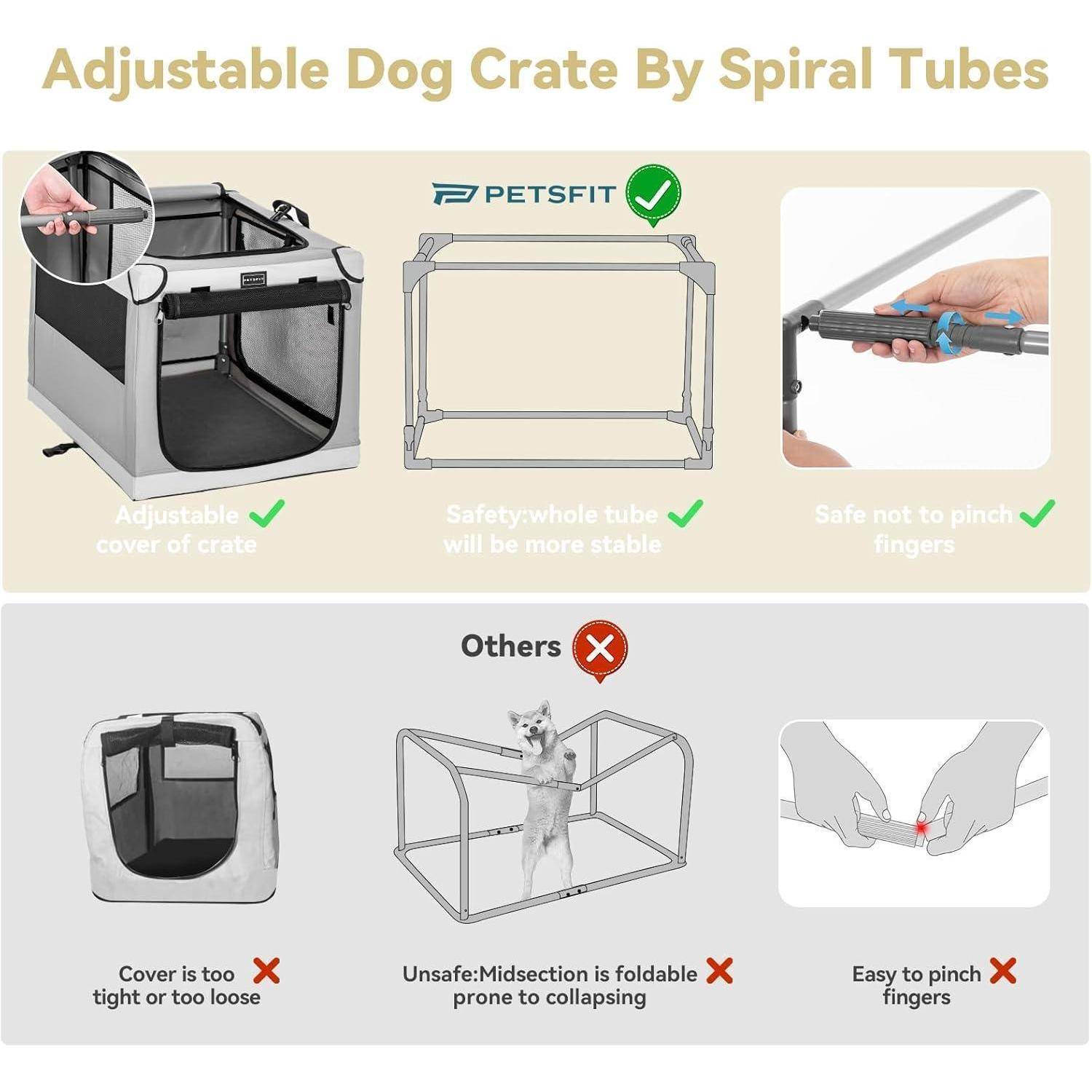 Infografik zum Vergleich der PETSFIT verstellbaren Hundebox mit Spiralröhren mit anderen Boxen, die zeigt, dass sie stabiler und sicherer ist, ohne eingeklemmte Finger oder einstürzende Rahmen.