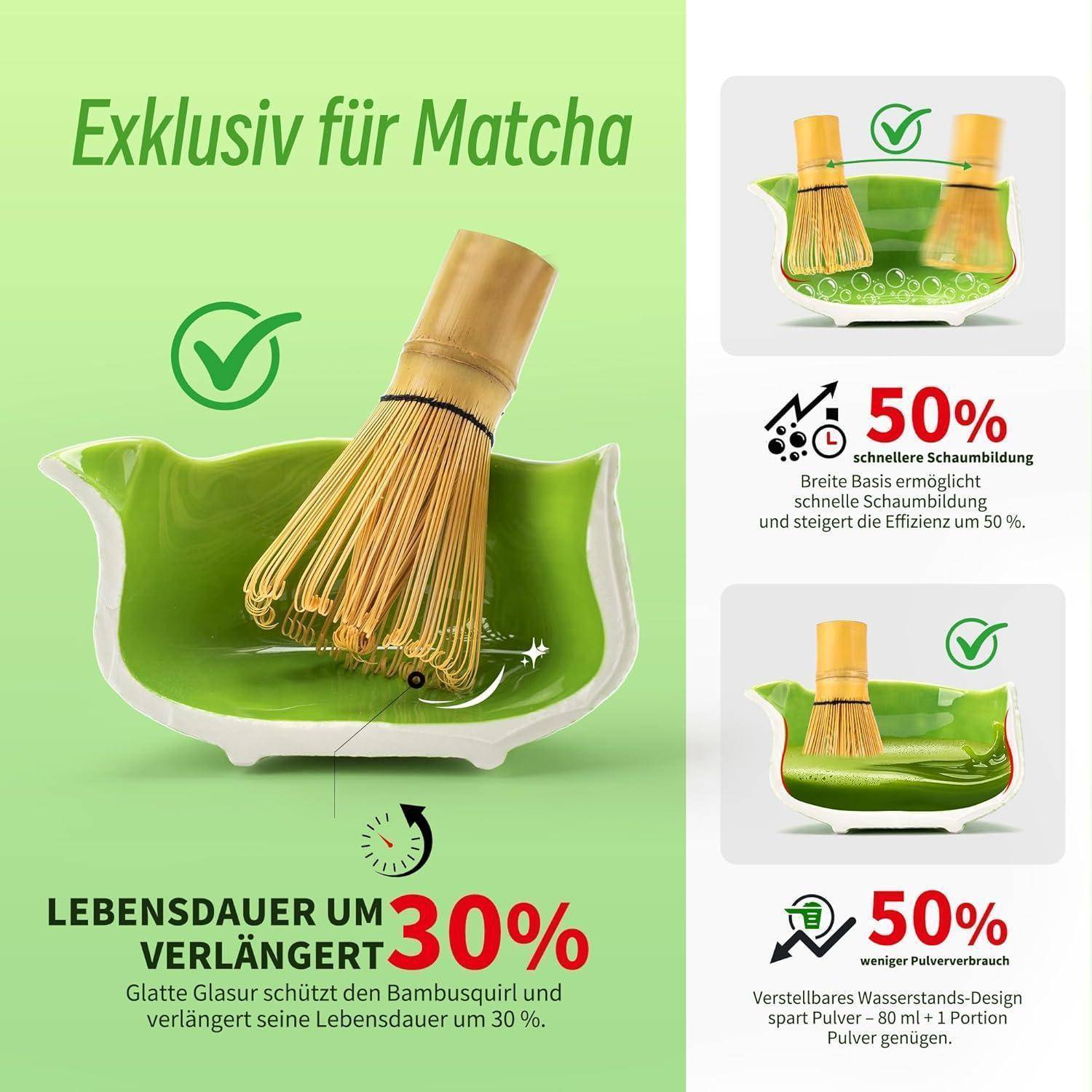 Werbung für einen Matcha-Schneebesen-Halter, der einen Schneebesen in einer grünen schüsselförmigen Basis zeigt, mit folgenden Aussagen: 'Exklusiv für Matcha', 50% schnellerer Schaumaufbau, 30% längere Lebensdauer und 50% weniger Wasserverbrauch.