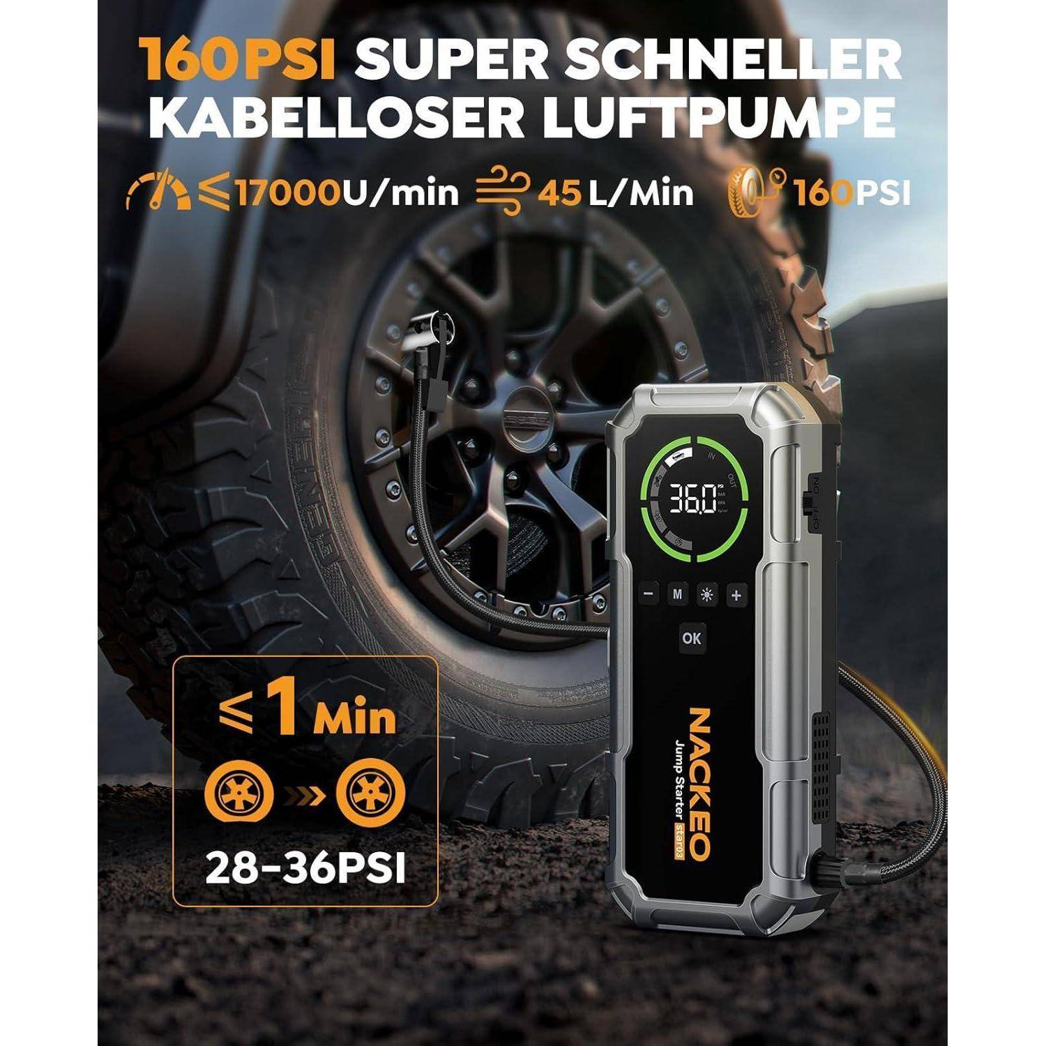 Werbebild eines NAKKEQ schnurlosen Reifenaufpumpgeräts neben einem Autoreifen, das 160 PSI, 45 L/min und Aufpumpen von 28 bis 36 PSI in unter 1 Minute zeigt.