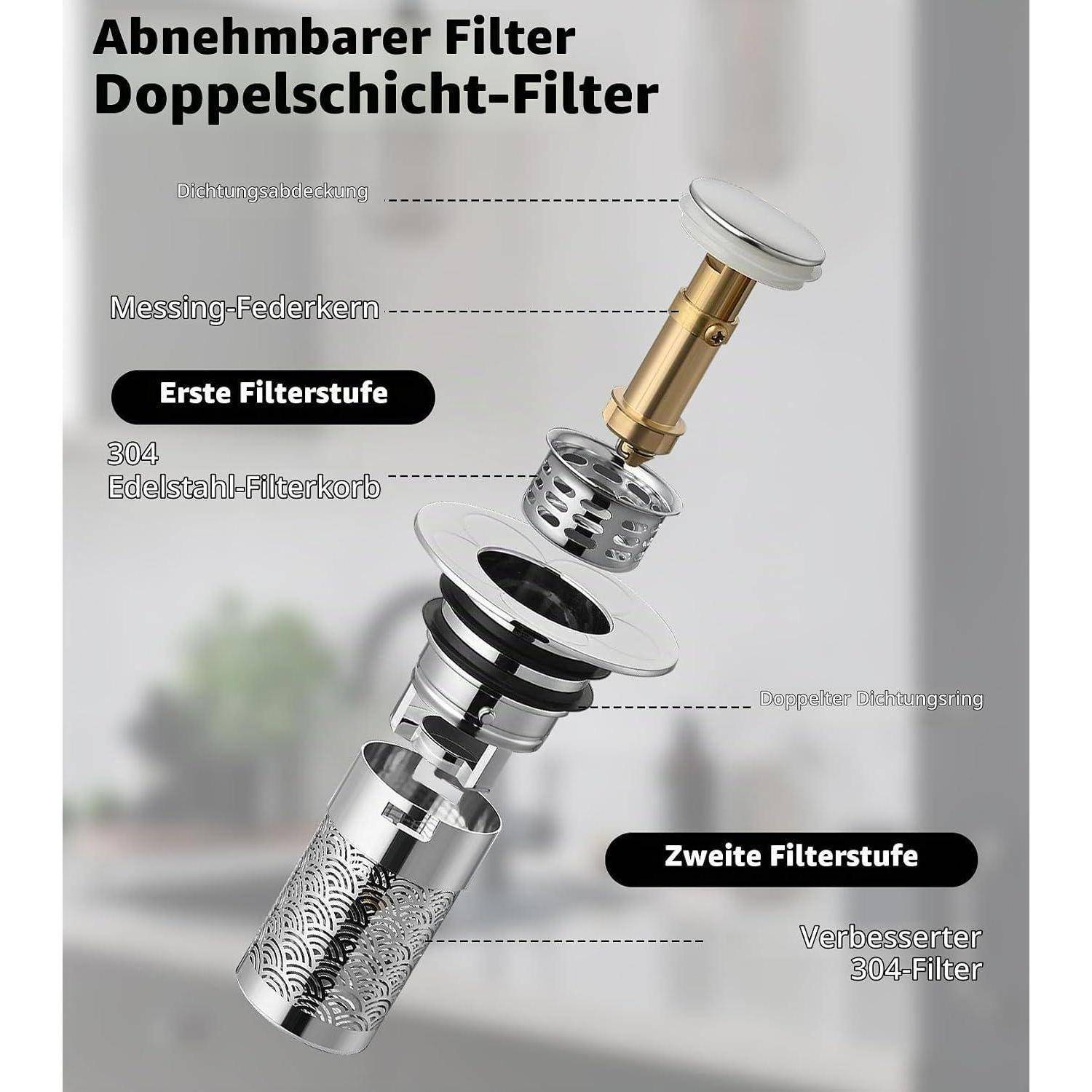 Explosionsdarstellung eines abnehmbaren doppellagigen Filters mit gekennzeichneten Teilen und zwei Stufen: erste Stufe Messingkern und Edelstahlkorb, zweite Stufe verbesserter 304er Filter.