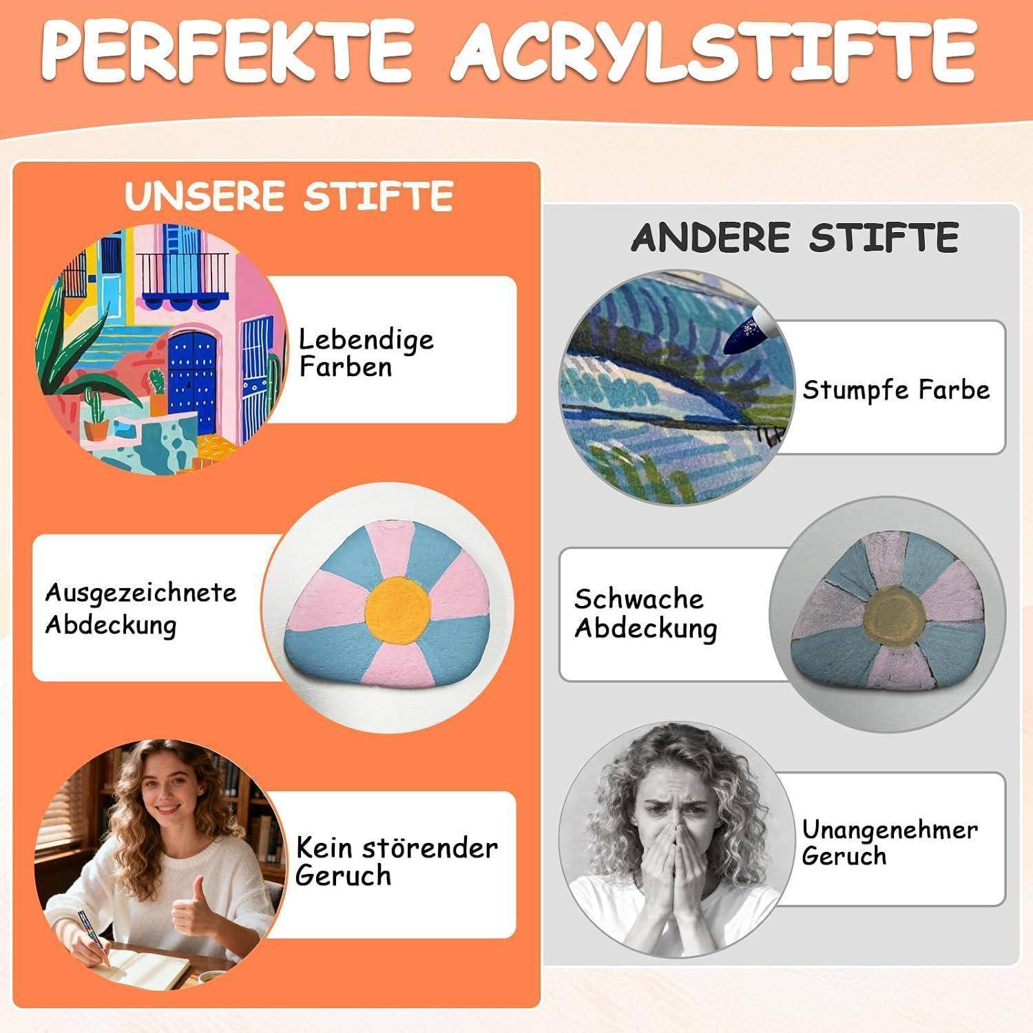 120 Farben Acrylstifte für Steine Wasserfest, 1-5mm Pinsel Acrylmarker, Acrylic Marker Set für Holz, Leinwand, Stein, Keramik, Glas, Stoff, Acrylsti