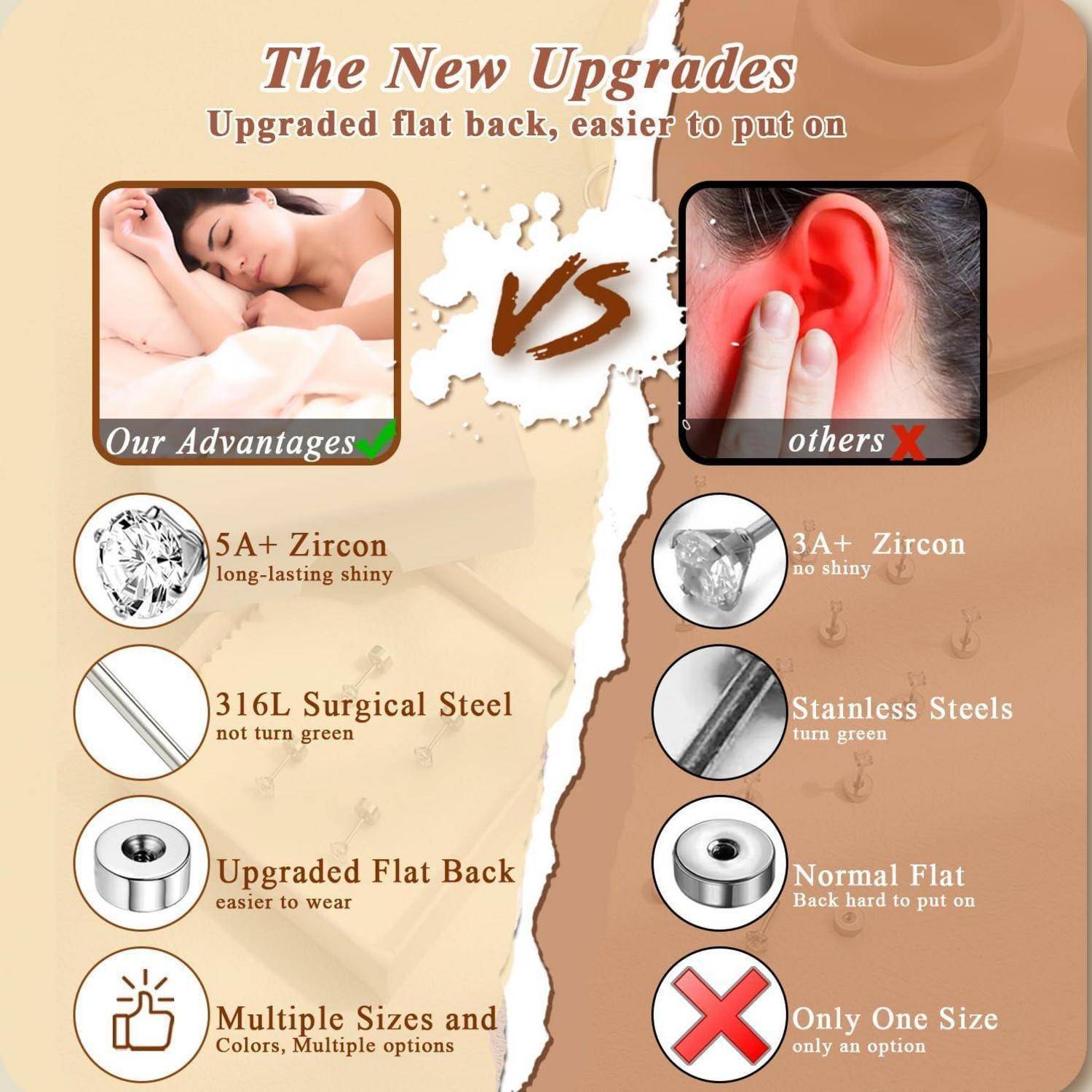 JeweBella 12 Pairs Medizinische Ohrstecker Set für Damen Herren Hypoallergen Chirurgenstahl Ohrringe Set Ohrstecker Silber Helix Piercing Ohr