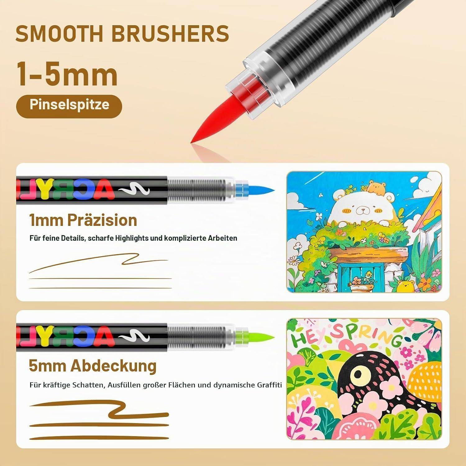 Werbegrafik für glatte Pinselmarker, 1-5 mm, zeigt eine rote Pinselspitze und zwei Beispiele: 1 mm Präzision für feine Details und 5 mm Abdeckung zum Schattieren und Ausfüllen.