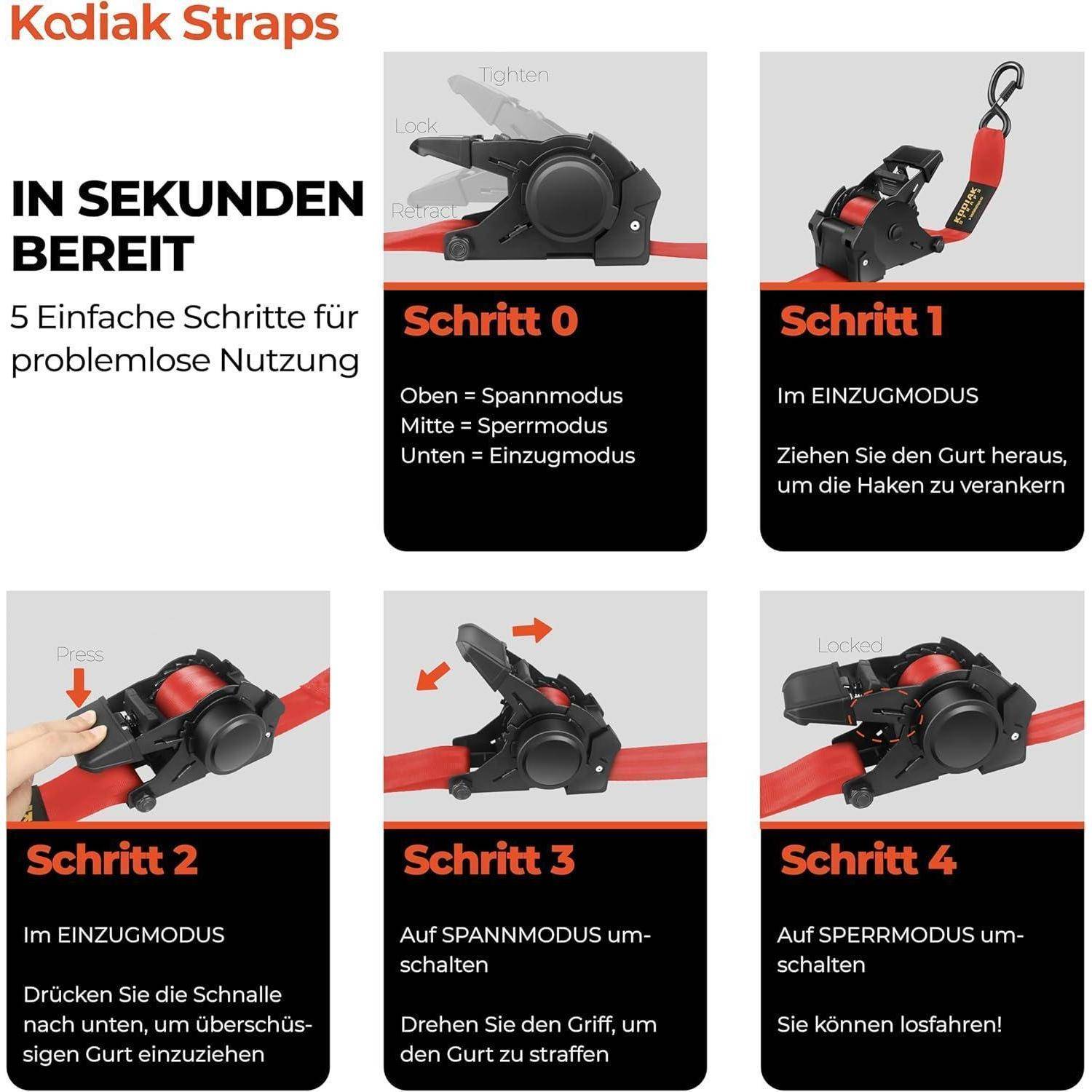 KODIAK STRAPS Automatik Spanngurte 50mm 3m mit S Haken | 1360KG Selbstaufrollend Spanngurte mit Ratsche | Zurrgurte mit Ratsche für LKW Anhänger, Mo