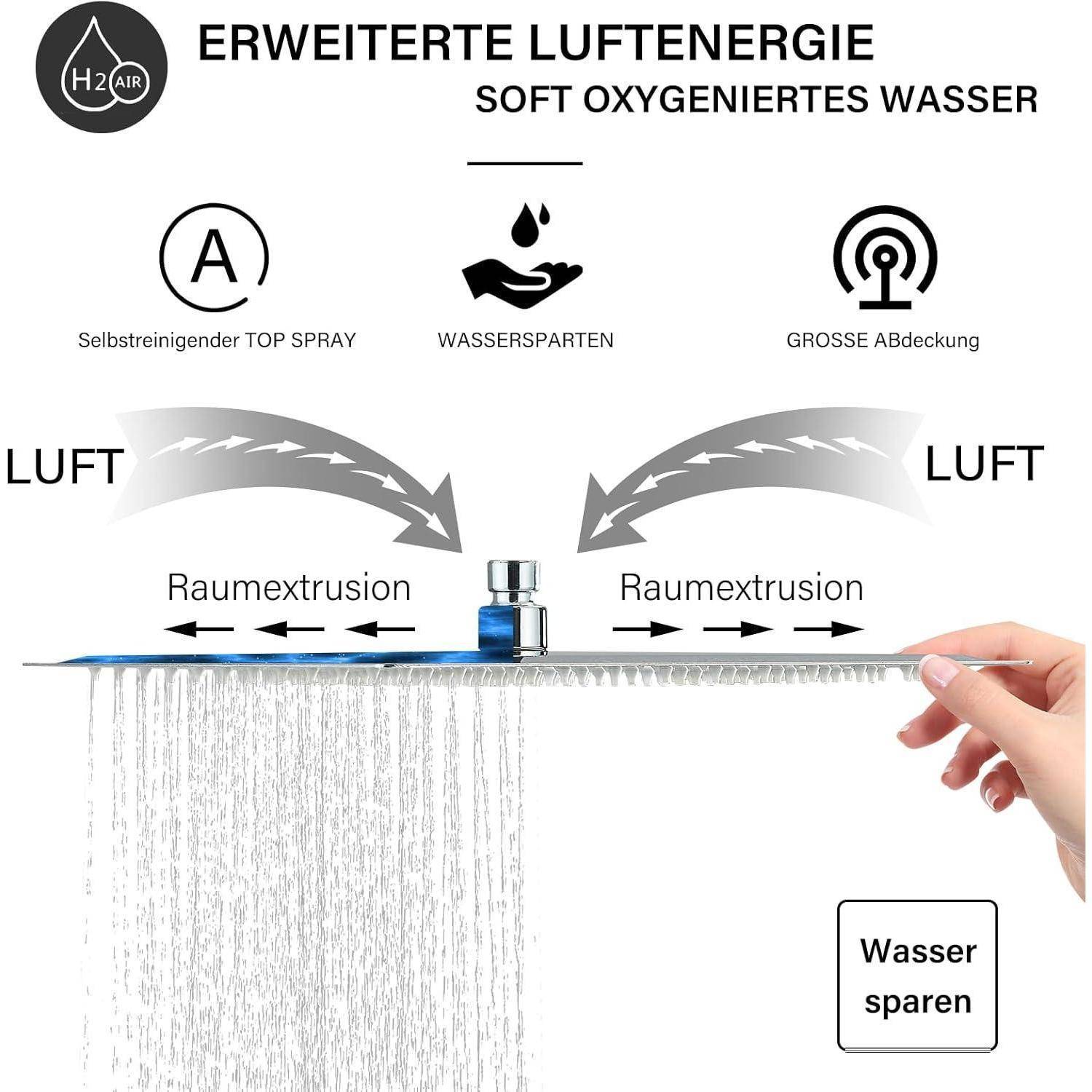 Diagramm eines Duschkopfes mit 
