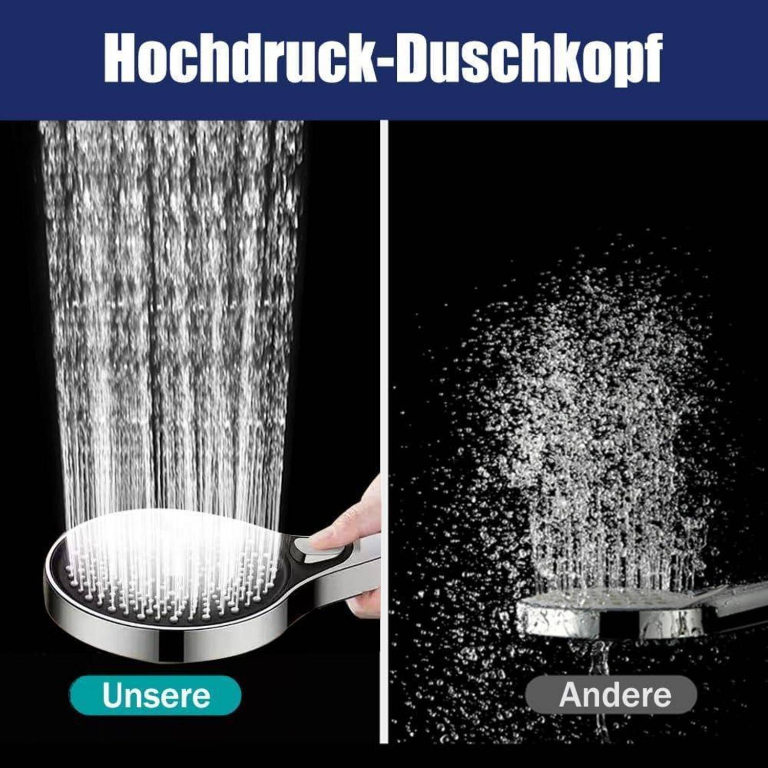 Hochdruck Duschkopf mit Schlauch 1.5m, wassersparender Handbrause mit 3 Strahlarten (Relaxation Version), 120mm Duschbrause mit Antikalk-Funktion