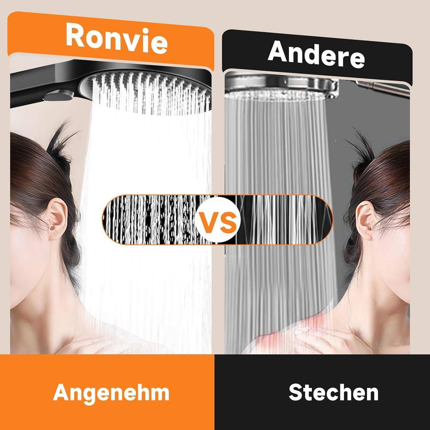 Nebeneinander Duschvergleich: 'Ronvie' auf der linken Seite mit der Bezeichnung 'Angenehm' mit einem weicheren Wasserstrom und 'Andere' auf der rechten Seite mit der Bezeichnung 'Stechen' mit einem härteren Strom, getrennt durch 'VS'.
