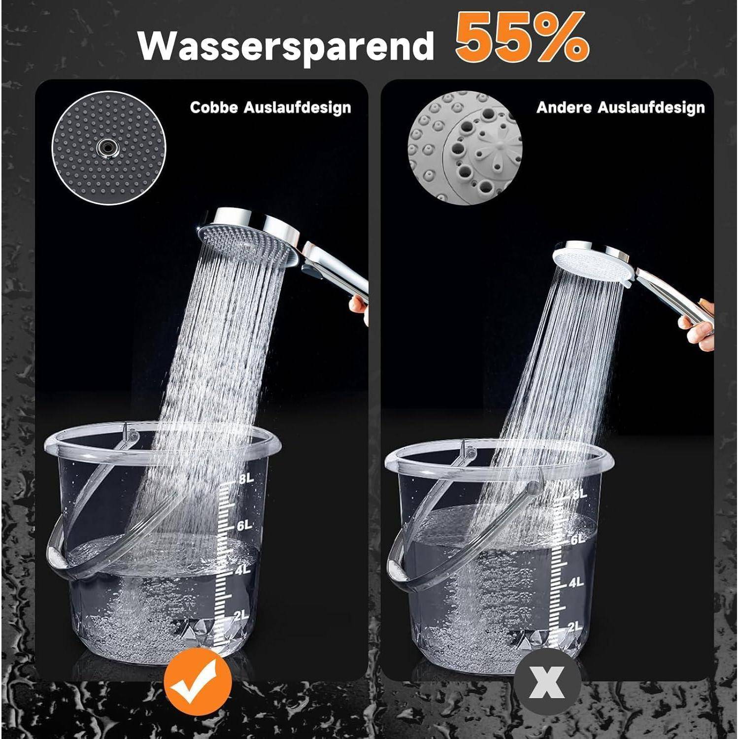 Vergleichsgrafik mit der Kennzeichnung „Wassersparend 55%