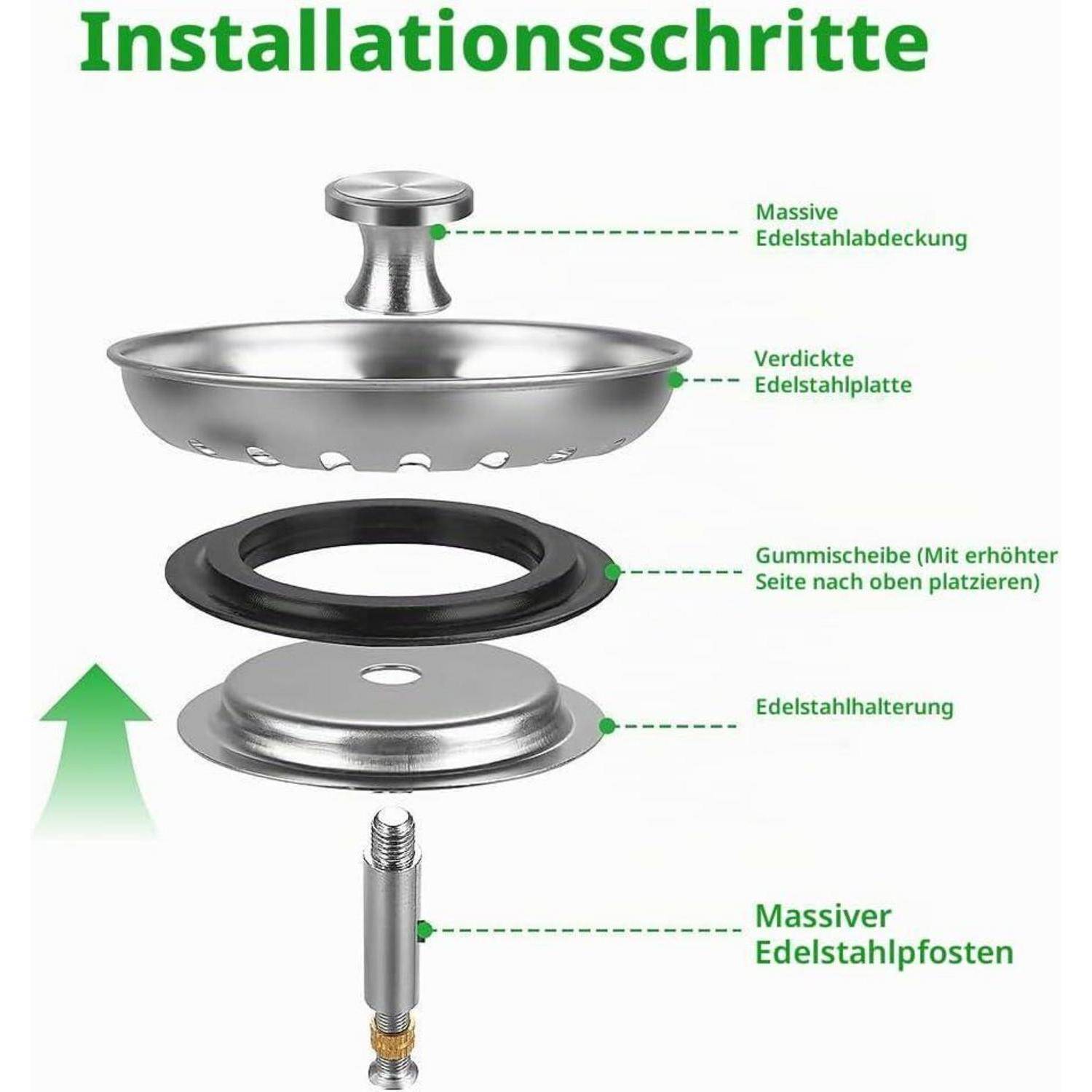 HUAERSICO Abflusssieb Küchenspüle Ø 81-82 mm - Siebkörbchen Abflussstopfen | Höhenverstellbarer Waschbeckenstöpsel - Spülbecken Stöpsel, für