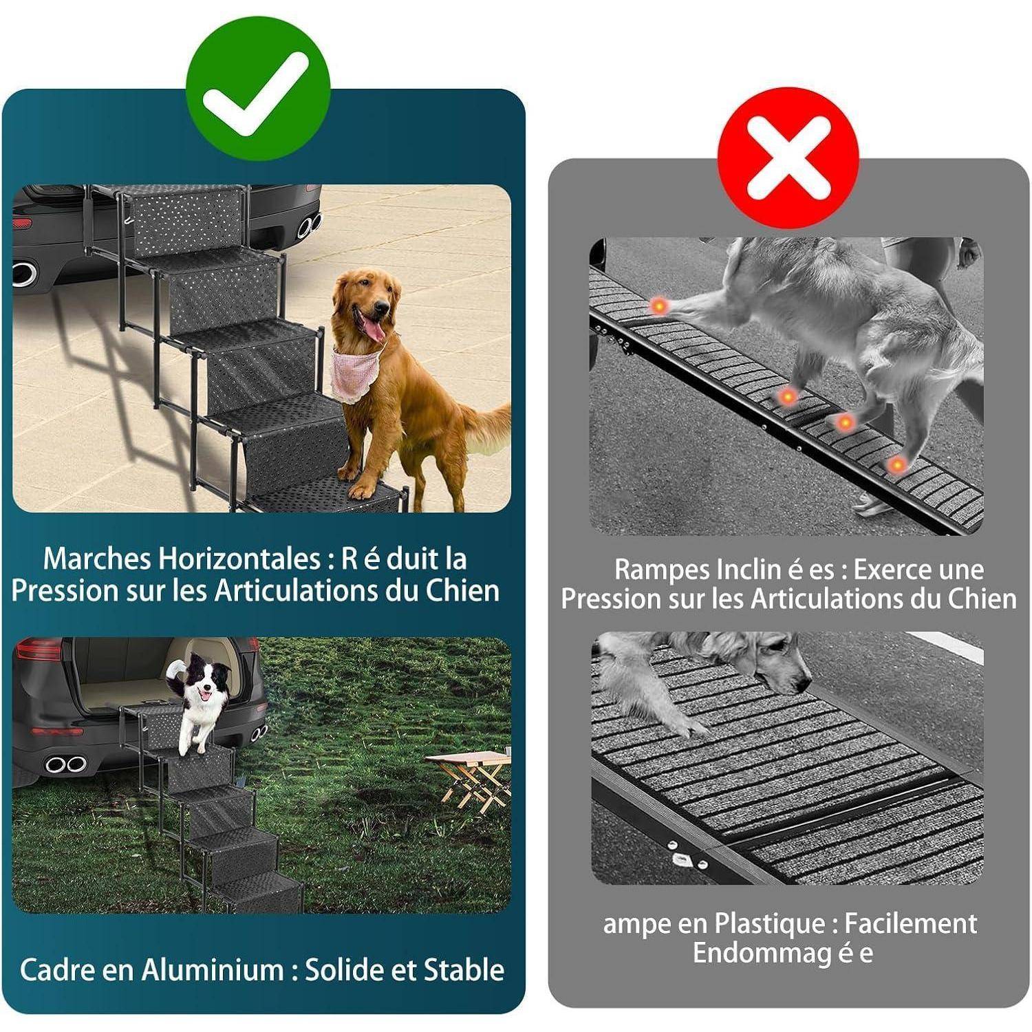5-stufige Hunde-Autotreppe, Klappbar Hunderampe mit Rutschfester Oberfläche, Hundetreppe für Kleine und Große Hunde bis 80 kg, für Autos und SUVs