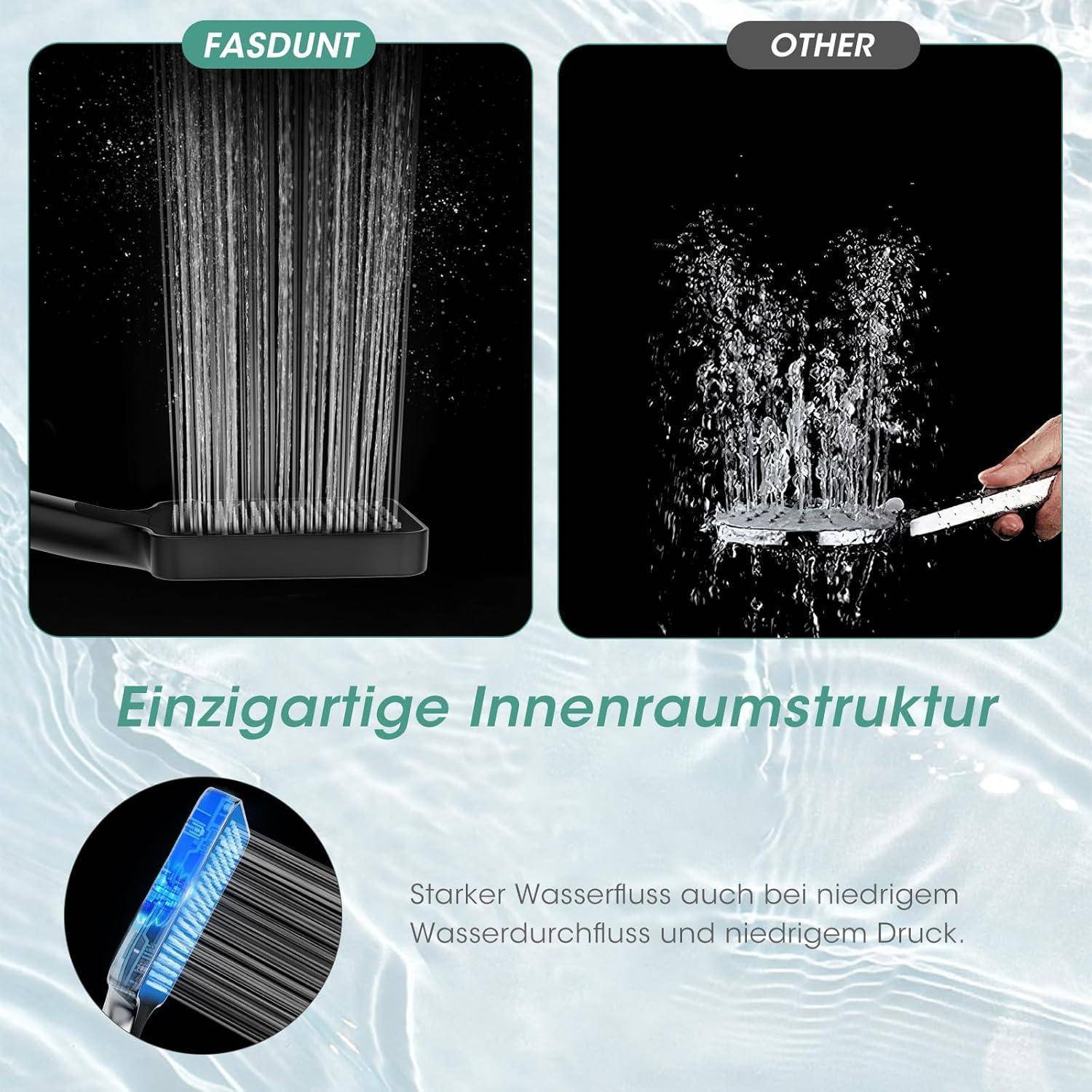 Vergleichsgrafik zeigt FASDUNT-Bürstenköpfe mit dichteren inneren Strukturen und stärkerer Wasserdurchfluss als „ANDERE