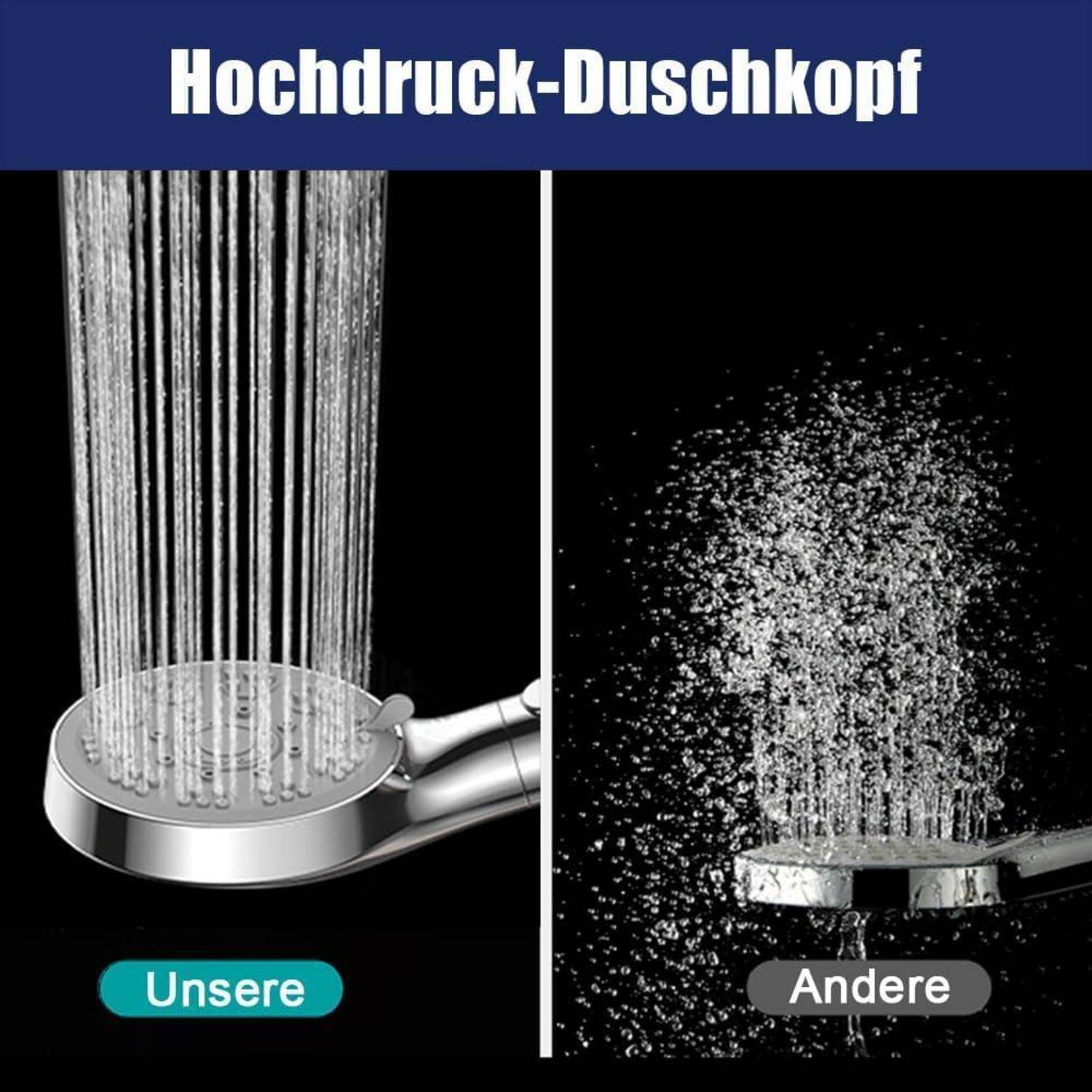 Duschkopf mit Schlauch 1.5m, Duschkopf Wassersparender, Sparduschkopf, 5 Strahlarten Wassersparender Handbrause Mit Stoppfunktion, Duschbrause mit