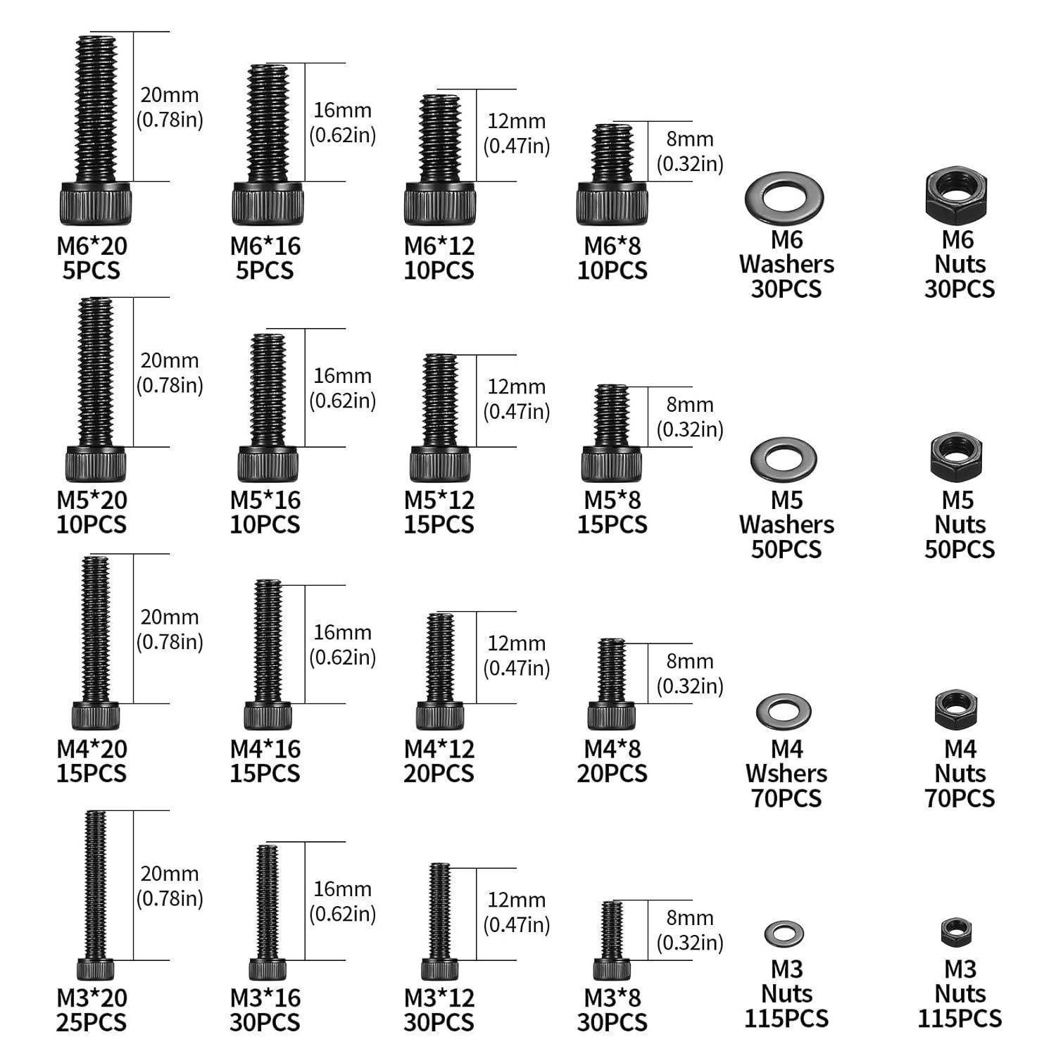 Sortierter Schraubensatz-Diagramm mit M6, M5, M4 und M3 Schrauben in 20mm, 16mm, 12mm und 8mm Längen, sowie passenden Unterlegscheiben und Muttern mit Mengenangaben.