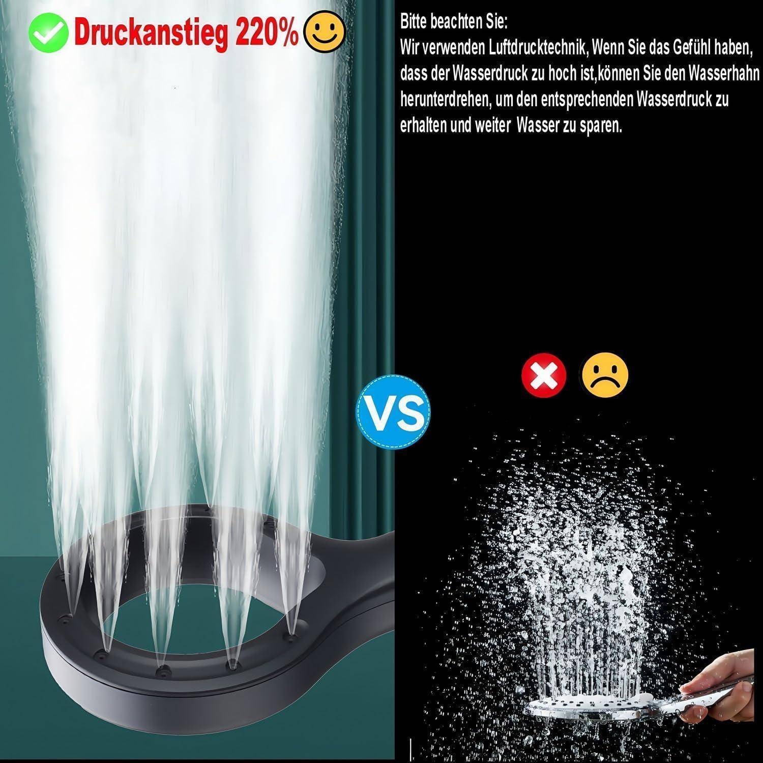 Vergleich von Toilettenspülungen nebeneinander: links „Druckanstieg 220%