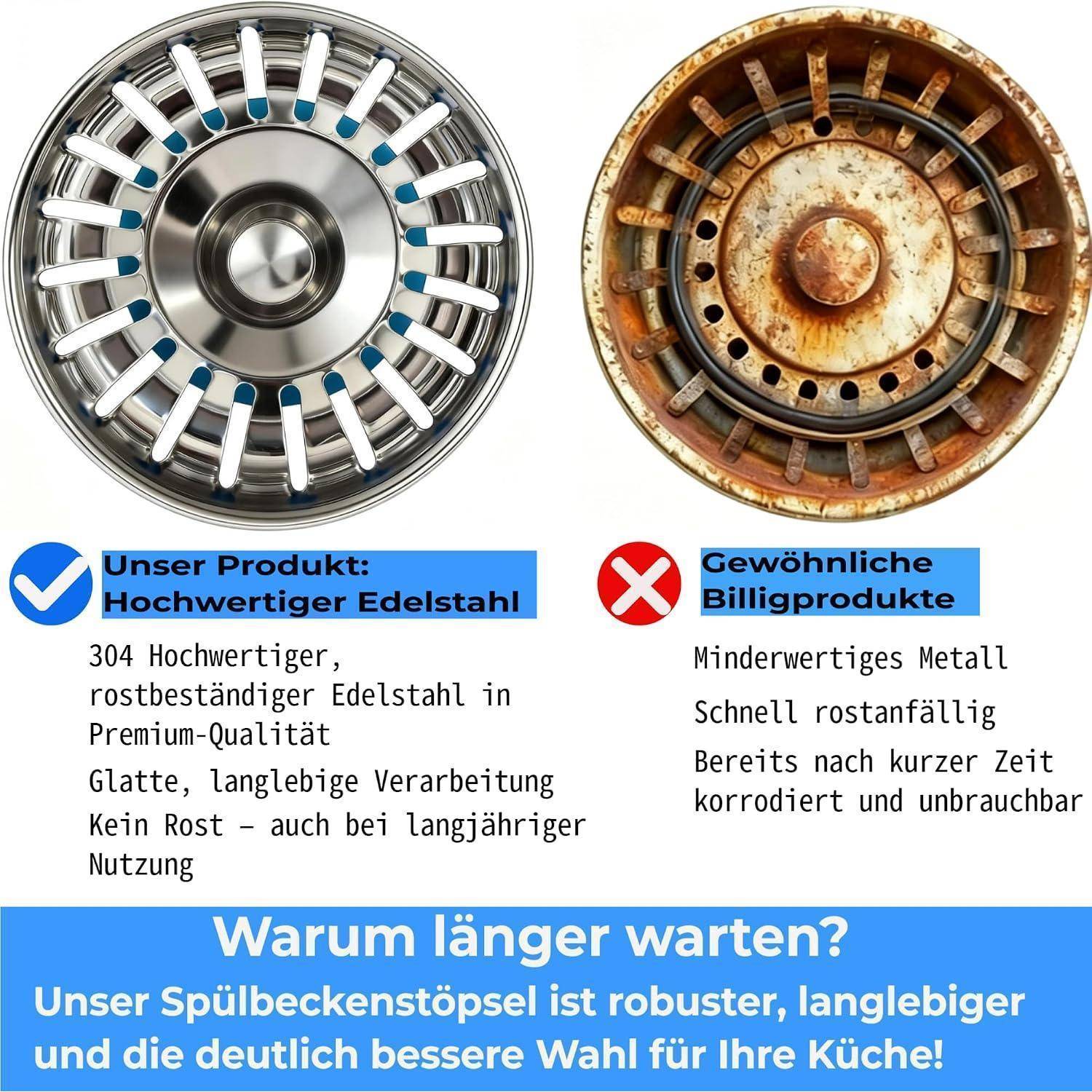 Waschbeckenstöpsel 81/82 mm, Stöpsel Waschbecken mit Sieb für Spülbecken, Siebkörbchen Abflussstopfen aus Edelstahl für Küchenspüle，Inklusiv