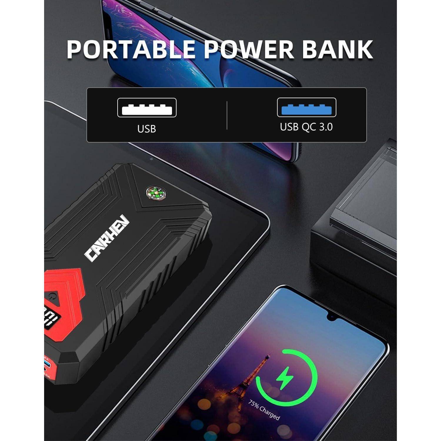 Starthilfe Powerbank für pkw, 4000A Auto Starthilfe Powerbank (Bis Zu 8,0L Benzin Oder 8,0L Diesel), 12V Jump Starter Powerbank mit USB