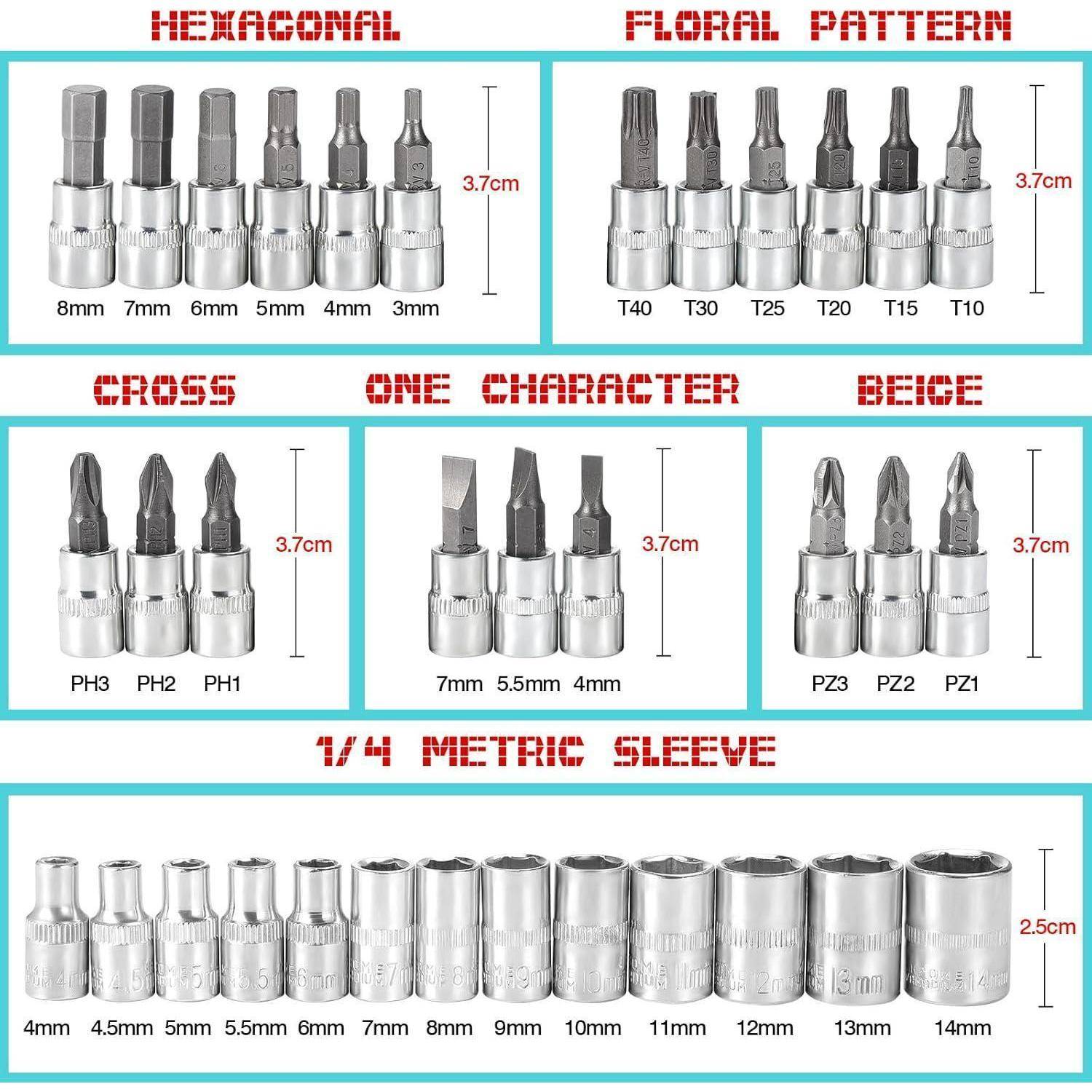 Diagramm mit sechs Stecknussaufsatz-Sets nach Typ: sechskantig, Blütenmuster, Kreuz, ein Zeichen, beige und 1/4 metrische Hülse, mit Größen in mm und cm gekennzeichnet.