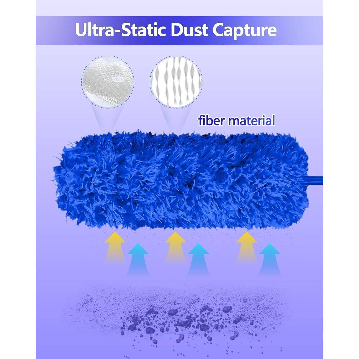 Diagramm mit dem Titel „Ultra-statische Staubaufnahme