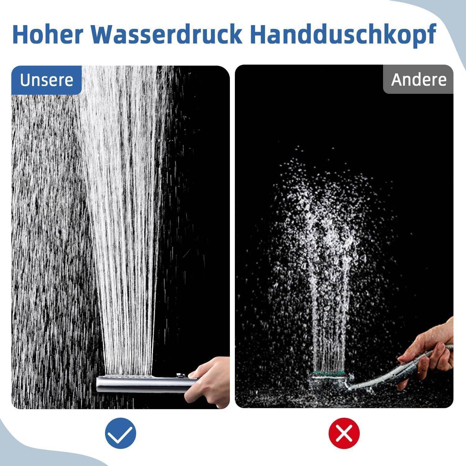 Vergleichsgrafik des Handbrausen-Wasserdrucks: „Unsere