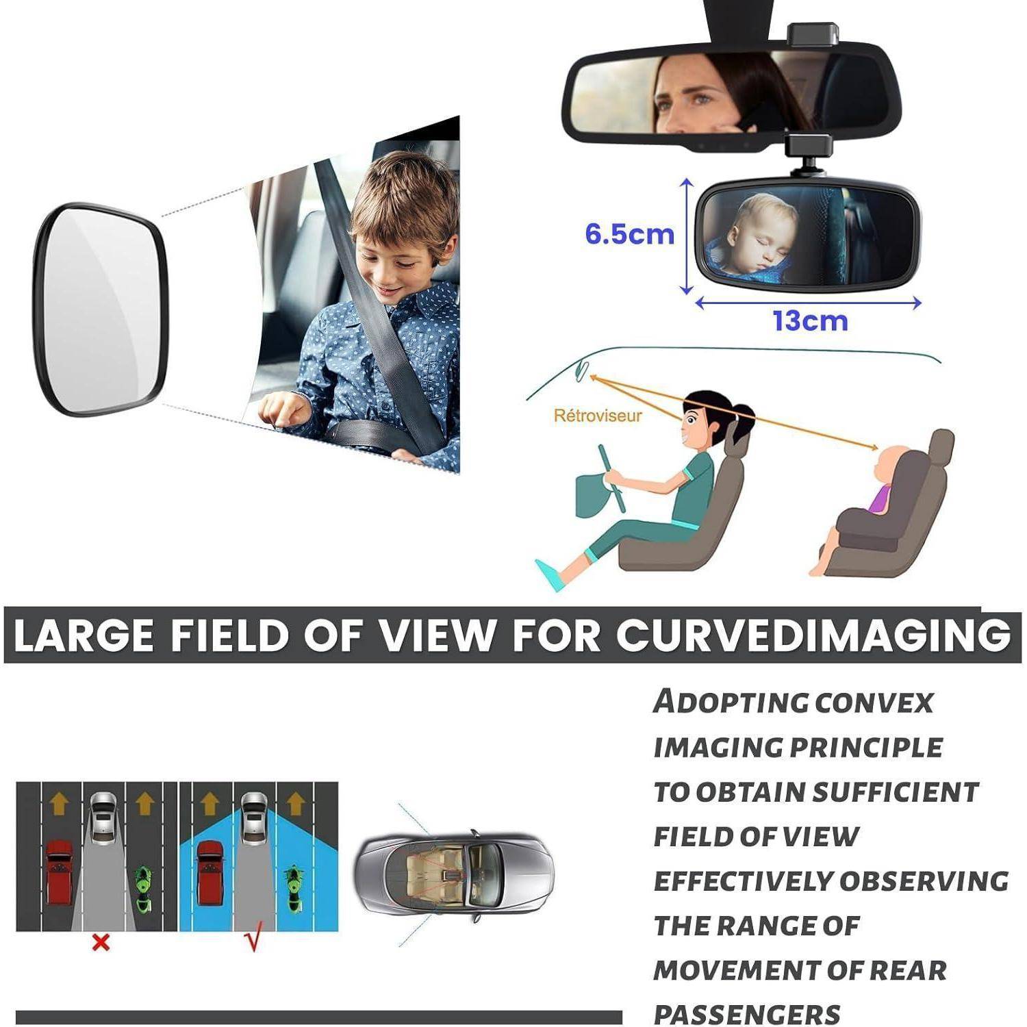 Infografik eines gewölbten Rückspiegels mit einem breiteren Sichtfeld, mit Spiegeldimensionen von 13 cm mal 6,5 cm und Diagrammen einer besseren Sichtbarkeit von Fahrgästen hinten und Fahrtspuren.
