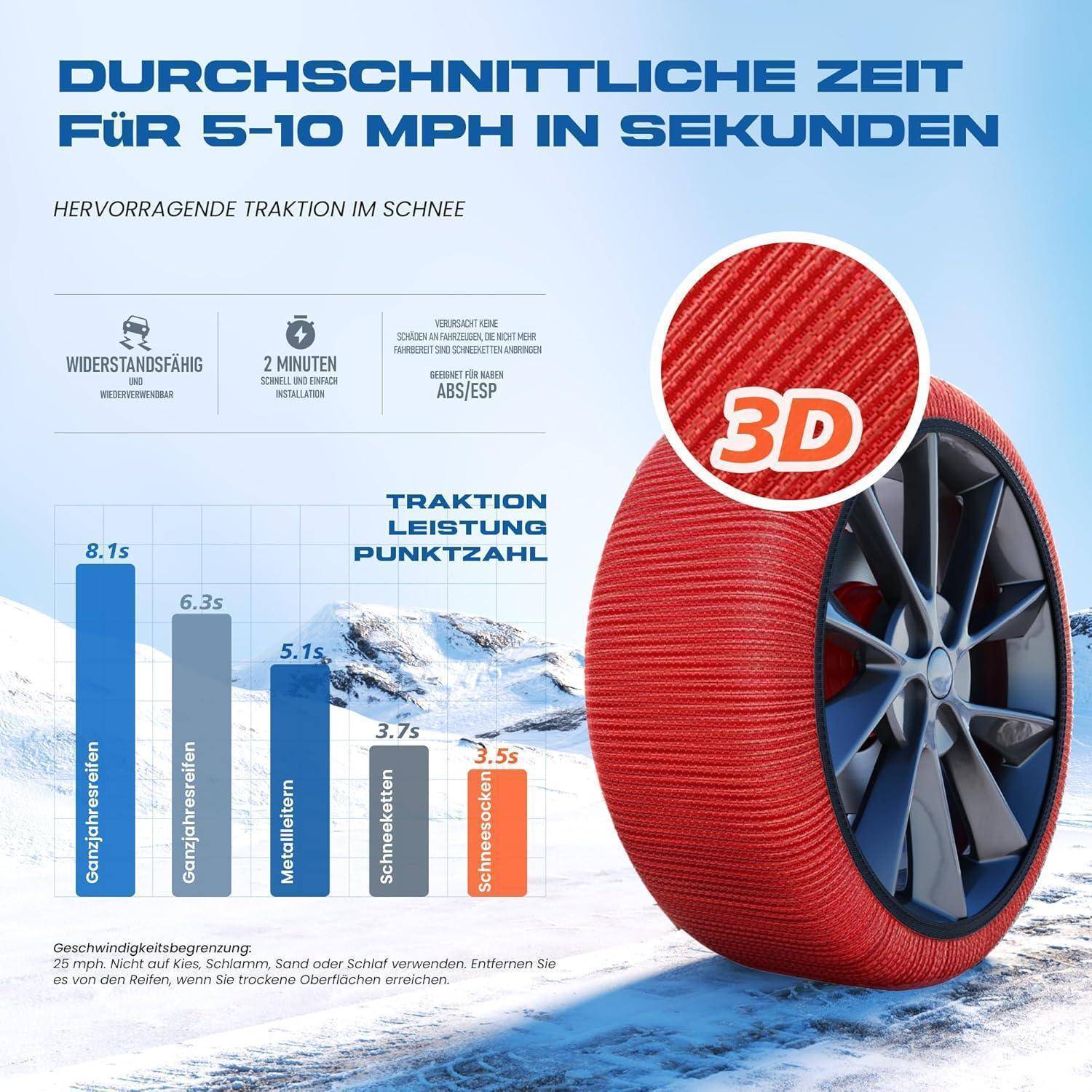 Werbeinfografik eines wintertauglichen 3D-Reifens mit „Durchschnittliche Zeit für 5-10 mph in Sekunden