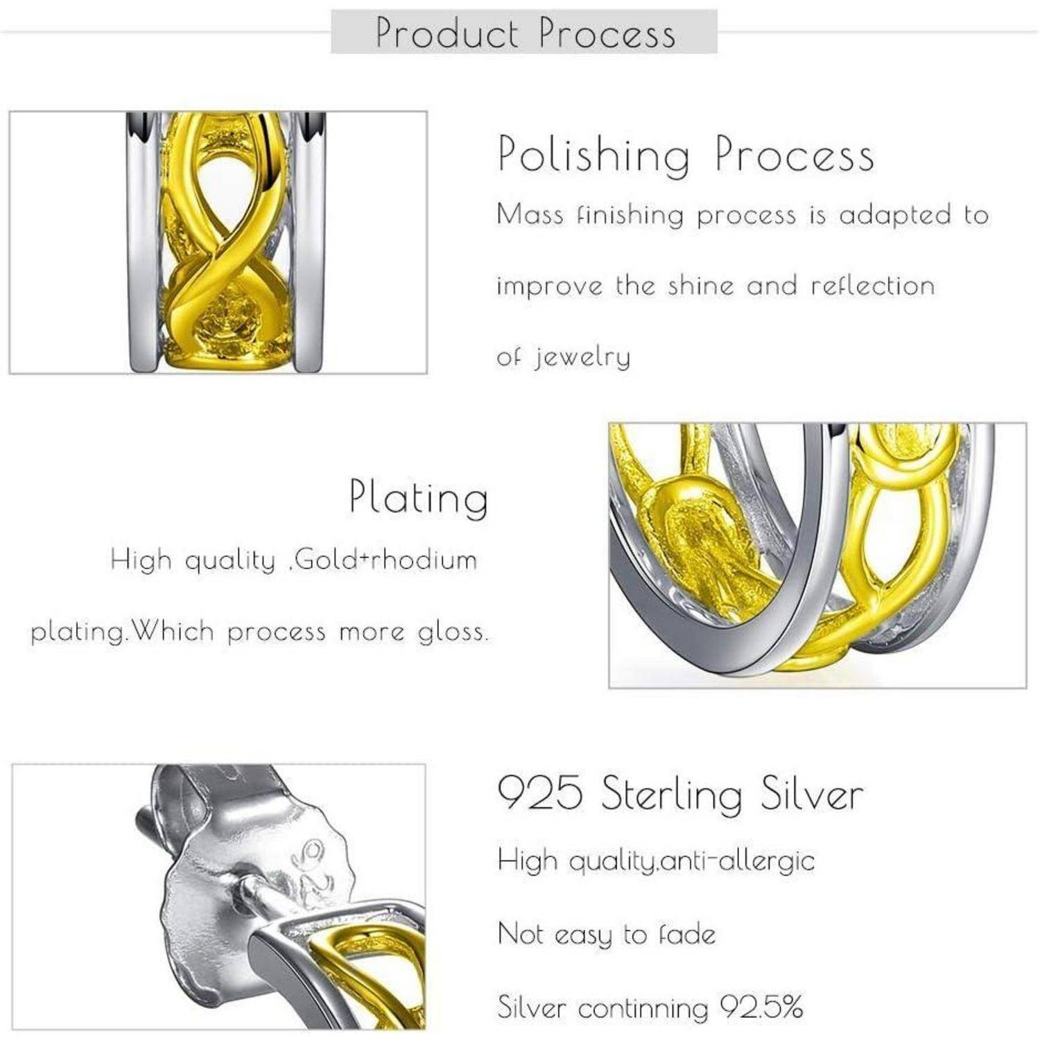 Produktprozess-Infografik mit Polieren und Gold-Rhodium-Plattierung auf 925er Sterlingsilber-Schmuck, mit Hinweis auf hochwertiges, allergikerfreundliches, nicht verblassendes Silber mit 92,5% Silbergehalt.