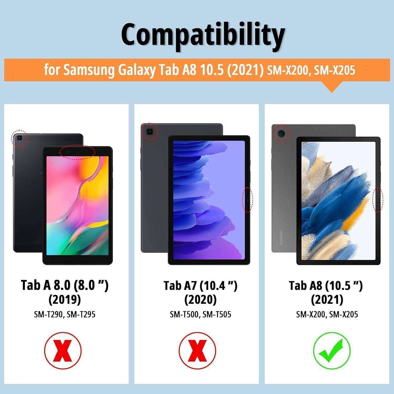 Kompatibilitätstabelle, die zeigt, dass ein Displayschutz für Samsung Galaxy Tab A8 10,5" (2021) SM-X200, SM-X205 passt und nicht für Tab A 8,0"" (2019) oder Tab A7 10,4"" (2020).