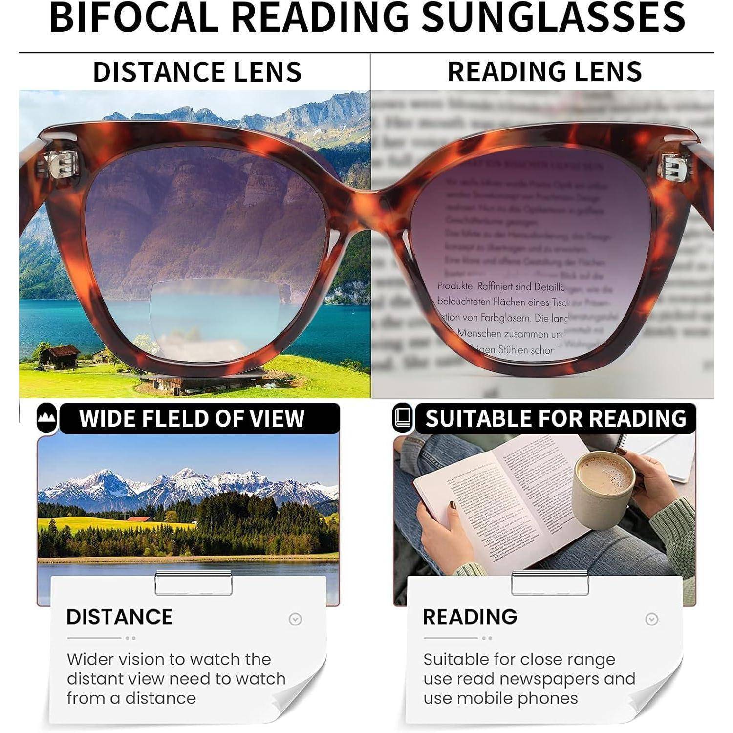 Werbegrafikfür bifokale Lessonnenbrille mit Fernbereichsglas und Lesebereich in einem Paar, mit großem Sichtfeld für die Ferne und geeignet zum Lesen in der Nähe.