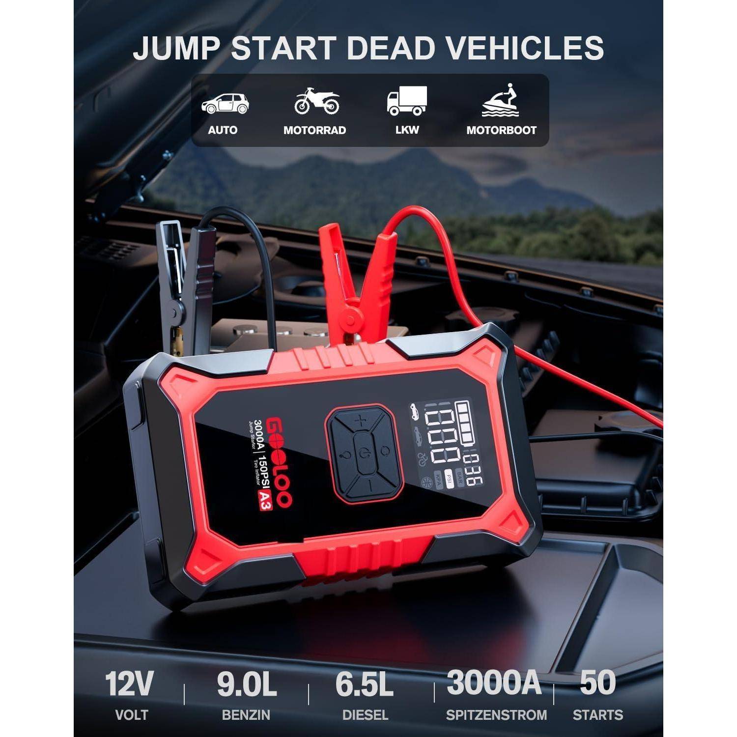 Tragbarer 12V-Starthilfegerät mit Klemmen im Auto, gekennzeichnet für Auto-, Motorrad-, Lastwagen- und Bootnutzung; beansprucht 3000A Spitzenstrom und 50 Startvorgänge.