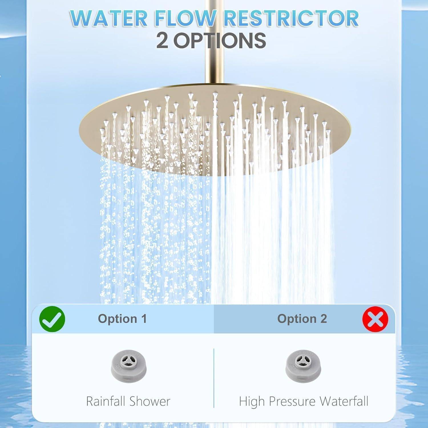 30CM Rund Regendusche Duschkopf Gold, 12 Zoll Wasserfall Duschkopf Wassersparend, Ganzmetall-Edelstahl 304, Decken Regenduschköpfe mit 120