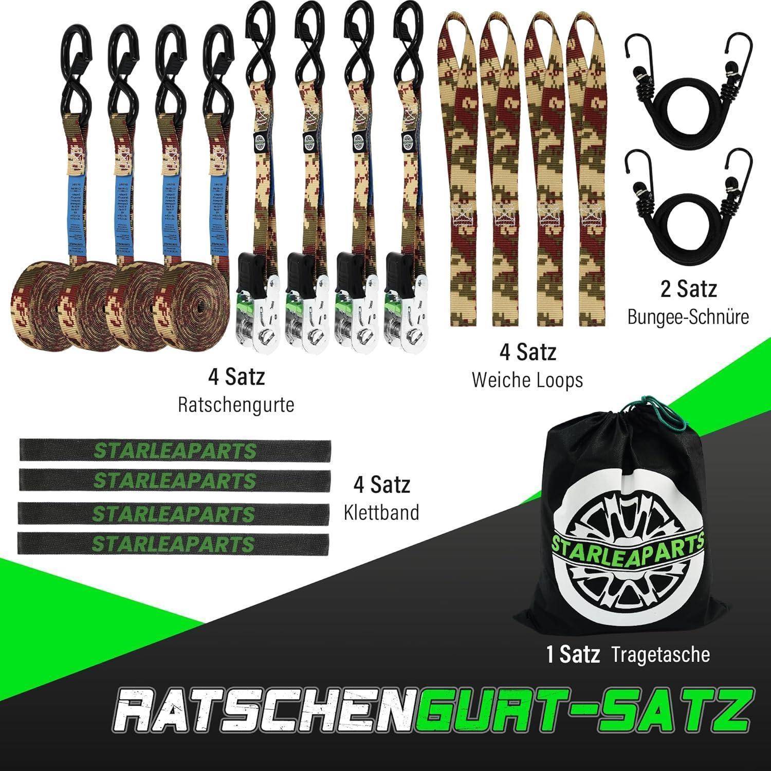 Produktgrafik für „RATSCHENGURT-SATZ