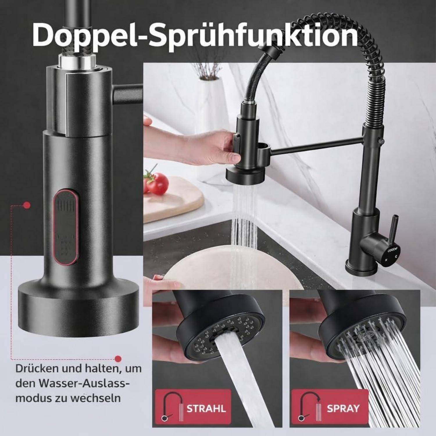 Küchenarmatur mit 'Doppel-Sprühfunktion', die zwei Wassermodi zeigt: 'STRAHL' Strahl und 'SPRAY' Sprühnebel, umgeschaltet durch Drücken und Halten.