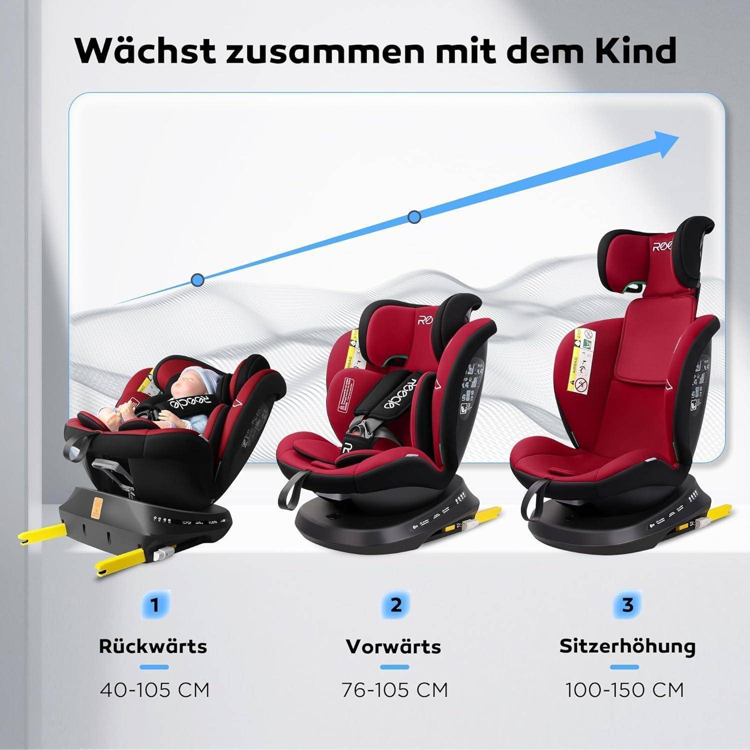 Reecle 360 Drehbar i-Size Kindersitz mit ISOFIX 40-150 cm (0-36 kg) Reboarder, ab Geburt -12 Jahre, ECE R129 (i-Size, Rot) Rot i-Size