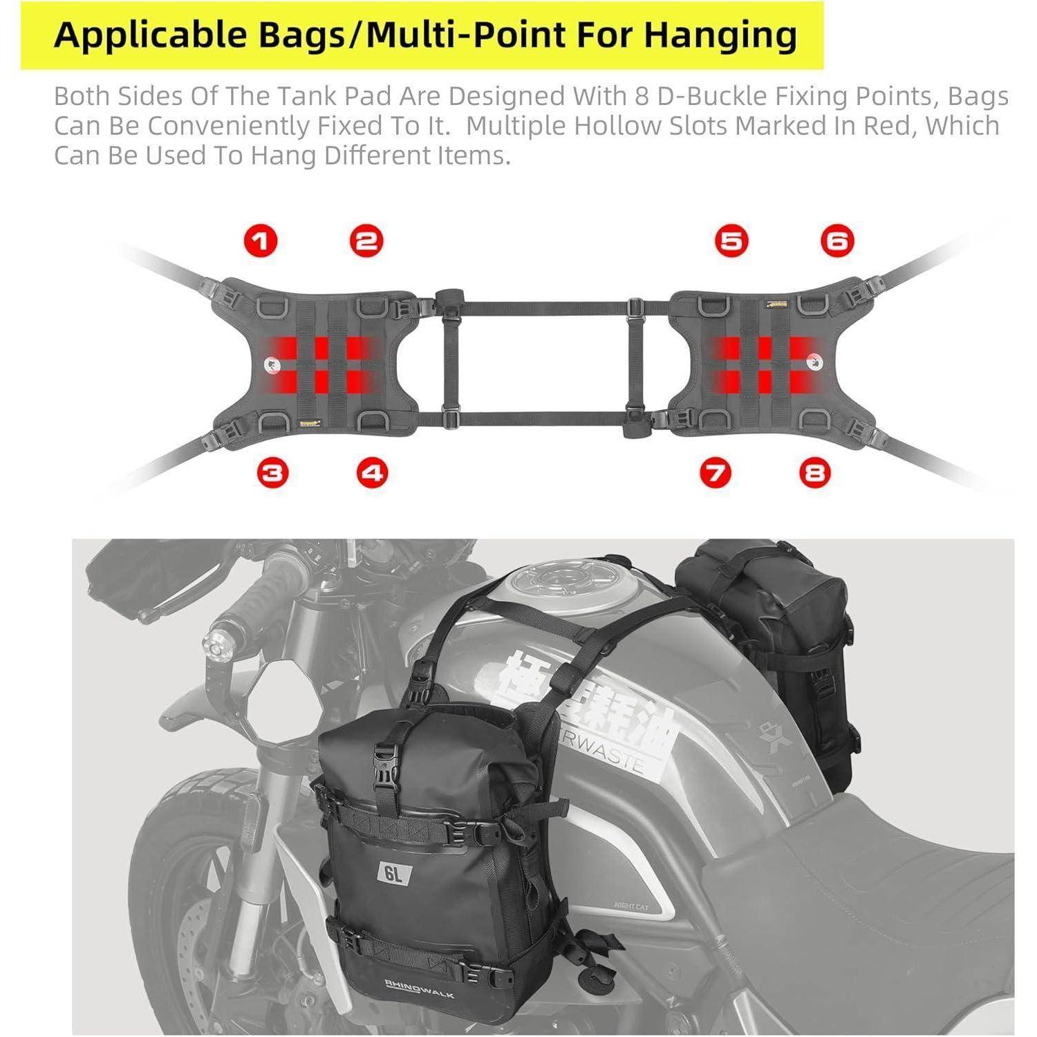 Diagramm einer Tankpads mit 8 D-Ringbefestigungspunkten und roten Schlitzen zum Befestigen von Taschen, dargestellt auf einem Motorrad mit montierten Seitentaschen.