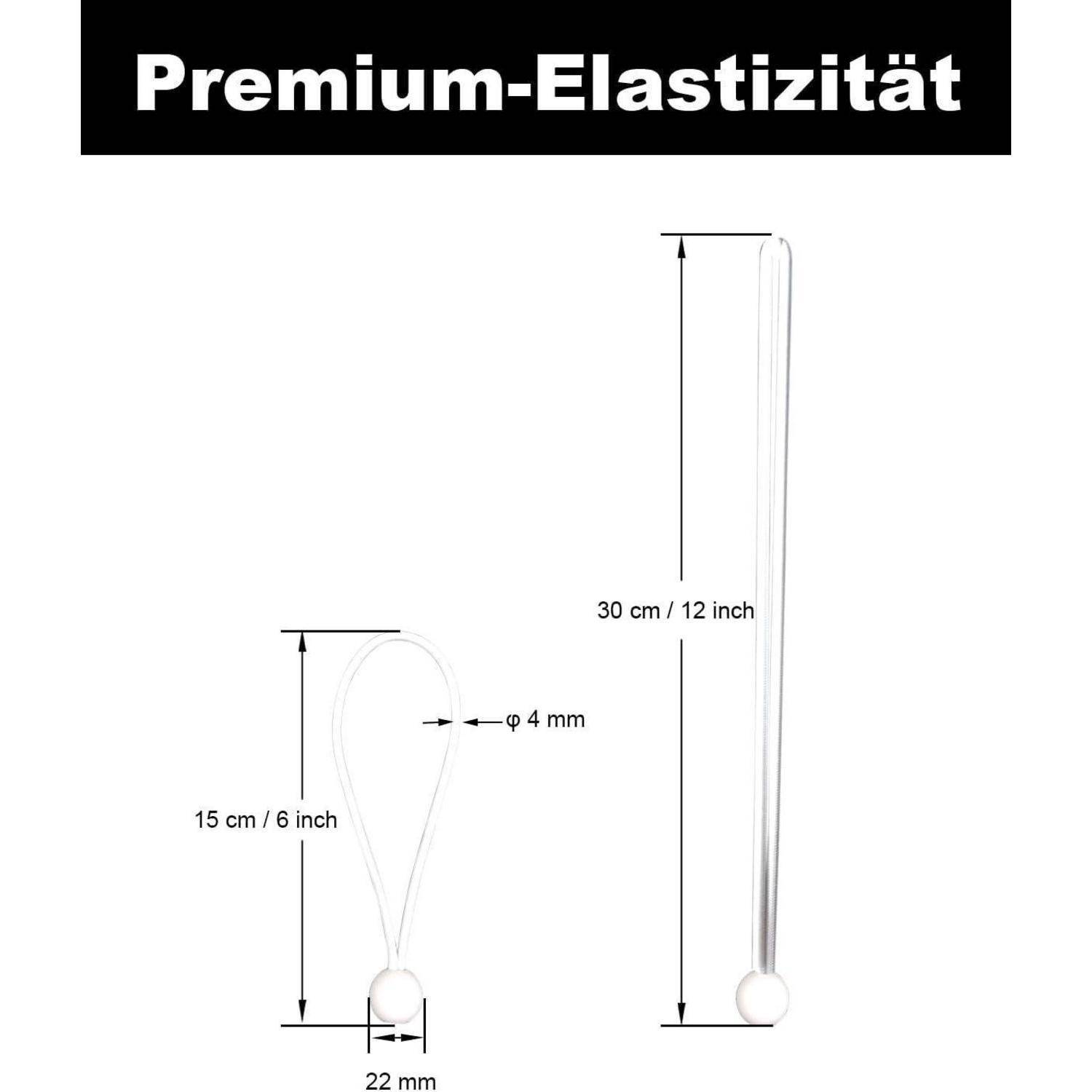 Diagramm der „Premium-Elastizität