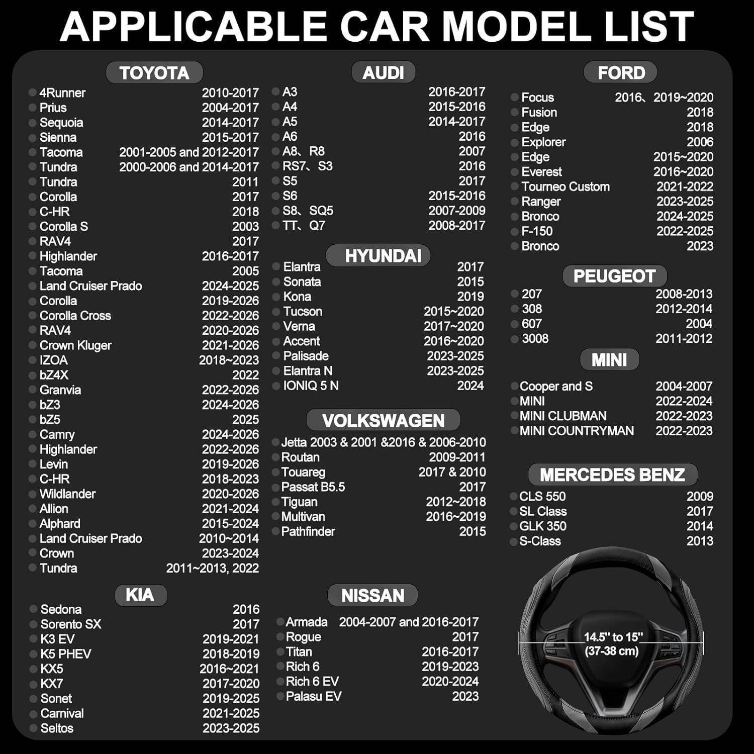 Diagramm mit dem Titel „Liste der anwendbaren Automodelle", das die Kompatibilität des Lenkrads nach Automarke und Modelljahr zeigt, mit einer Notiz zur Radgröße von 14,5 bis 15 Zoll.