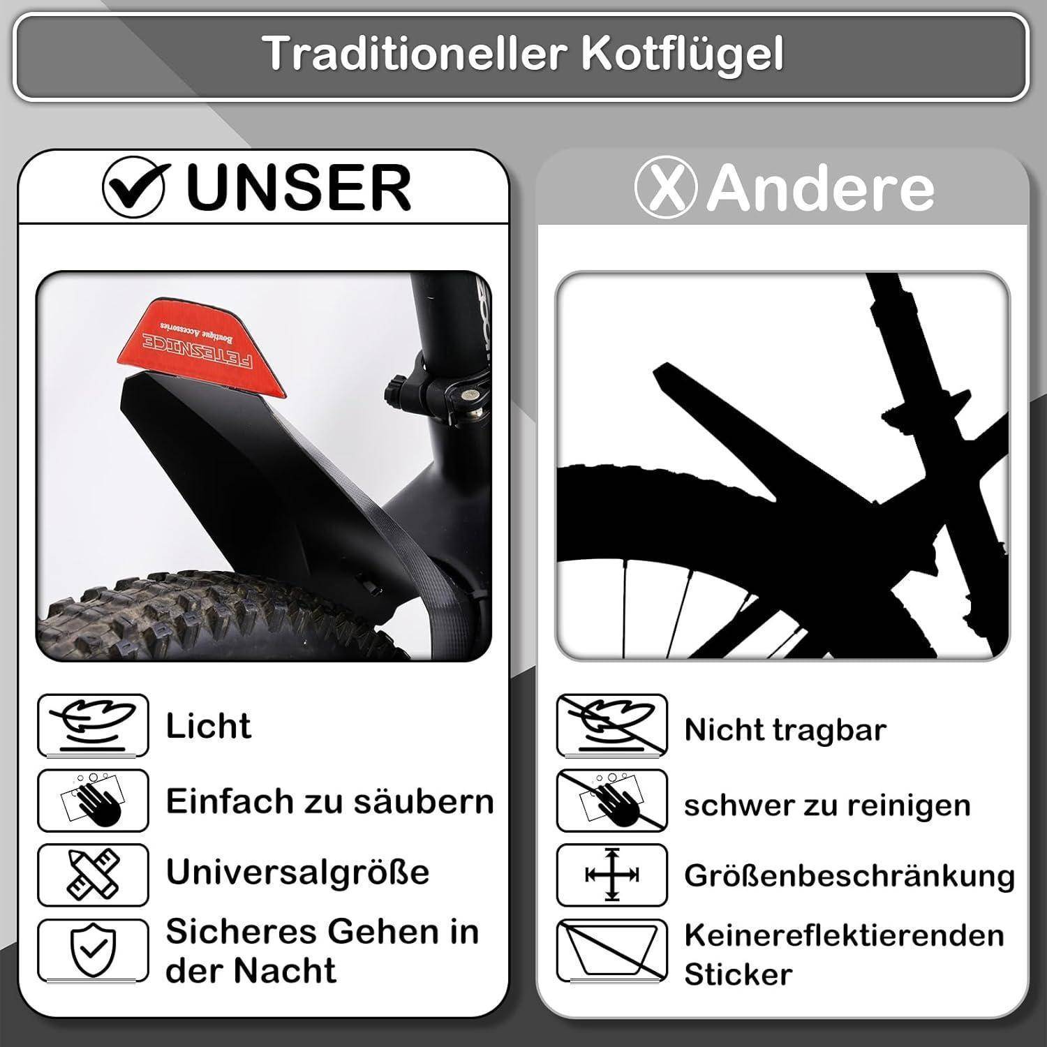 FETESNICE 2 Stück MTB Schutzblech – Universelle Fahrrad Schutzbleche für Mountainbike 26–29 Zoll, Kompatibel Vorne &amp; Hinten, Leicht &amp; Verstellba
