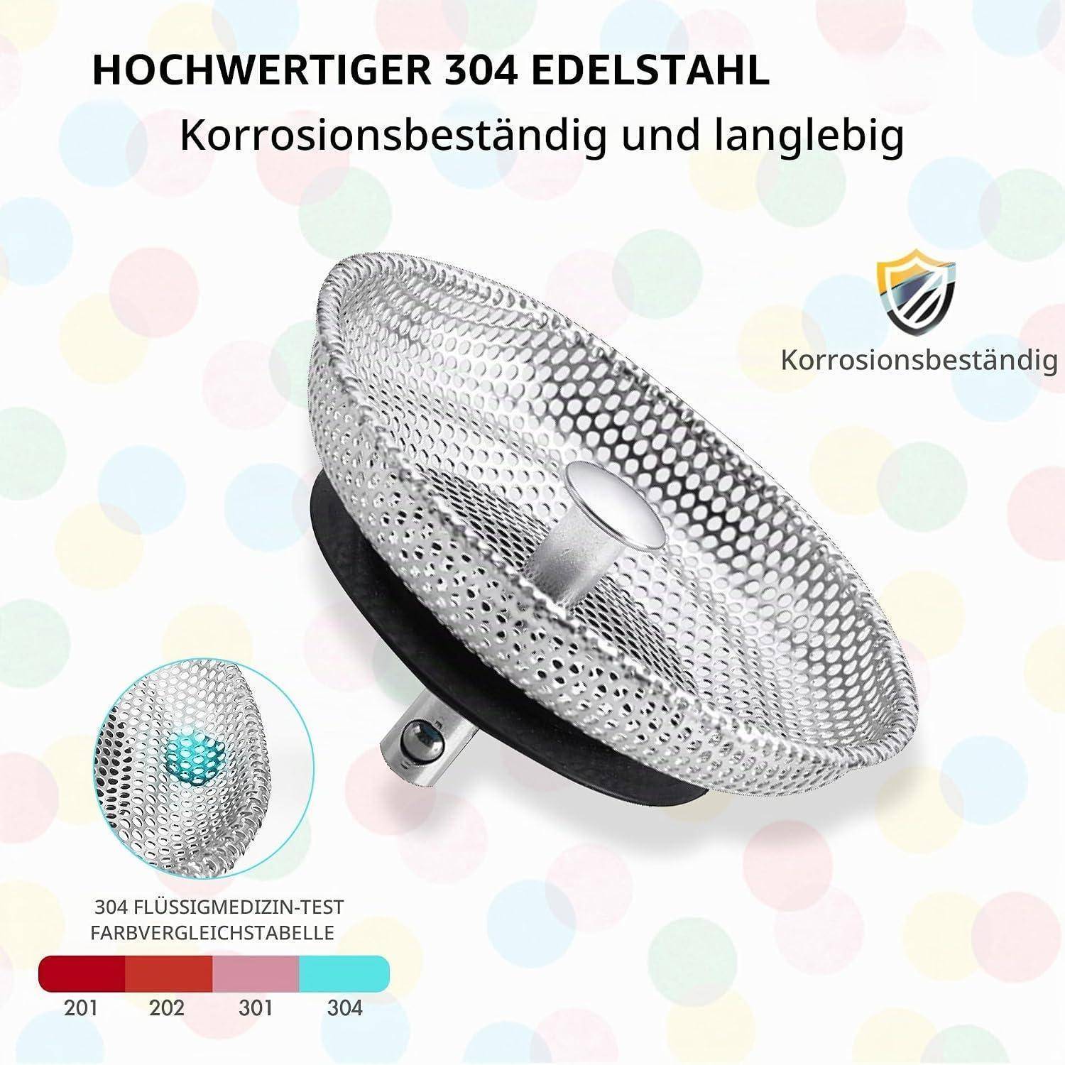 Marketinggrafikelementene für einen Edelstahlwaschbeckensieb mit der Beschriftung 